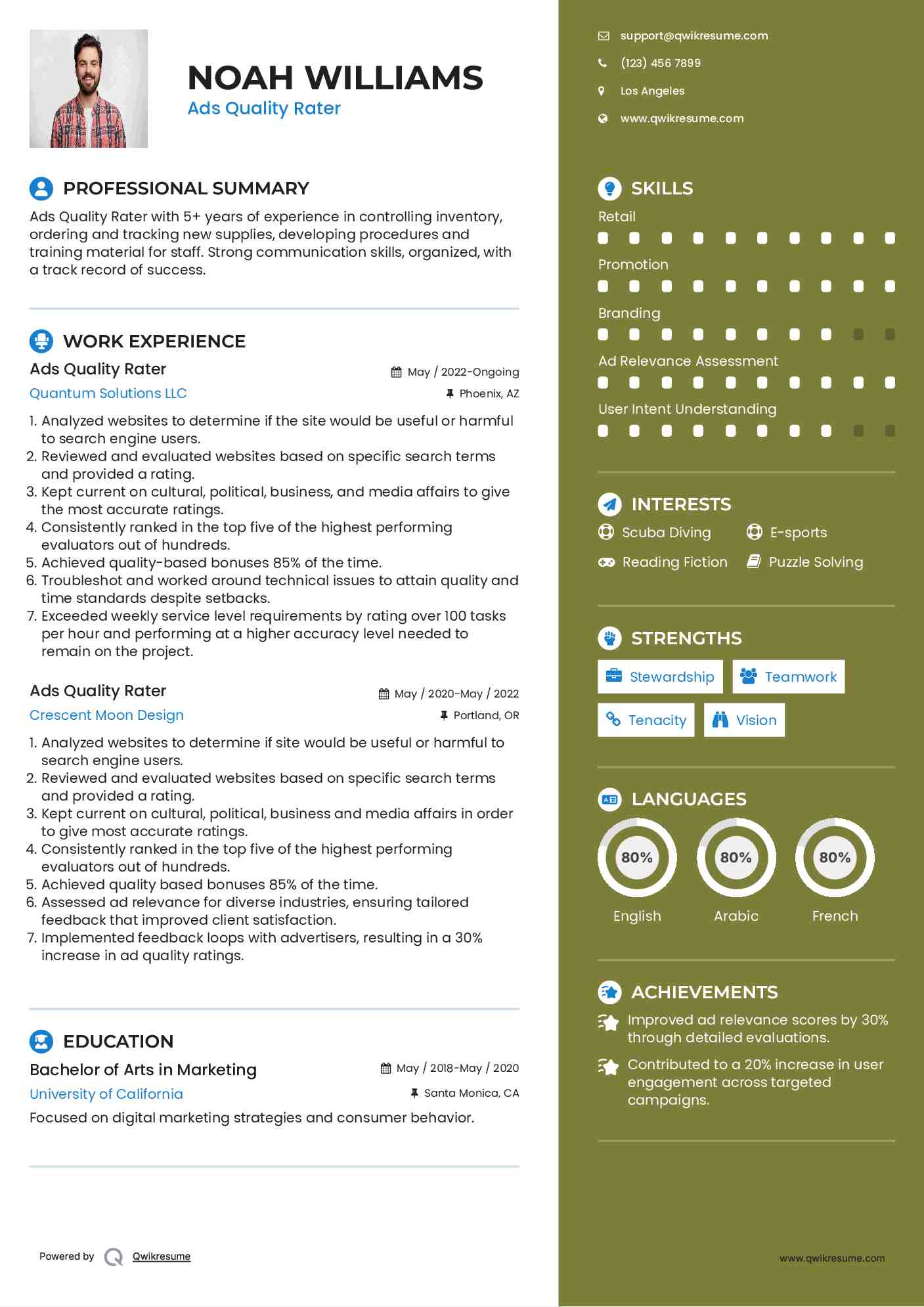 Ads Quality Rater Resume Model