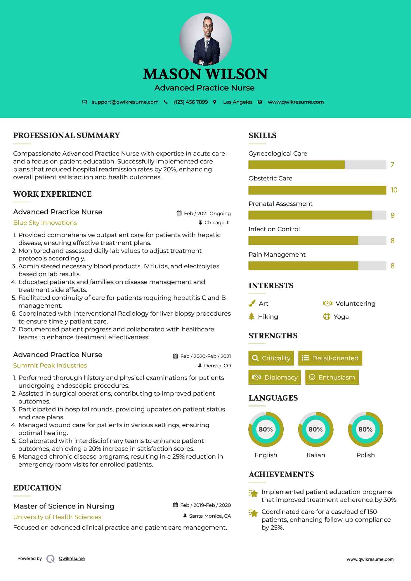 Advanced Practice Nurse  Resume Model