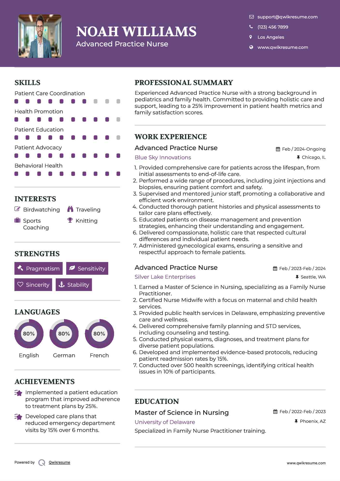 Advanced Practice Nurse  Resume Template