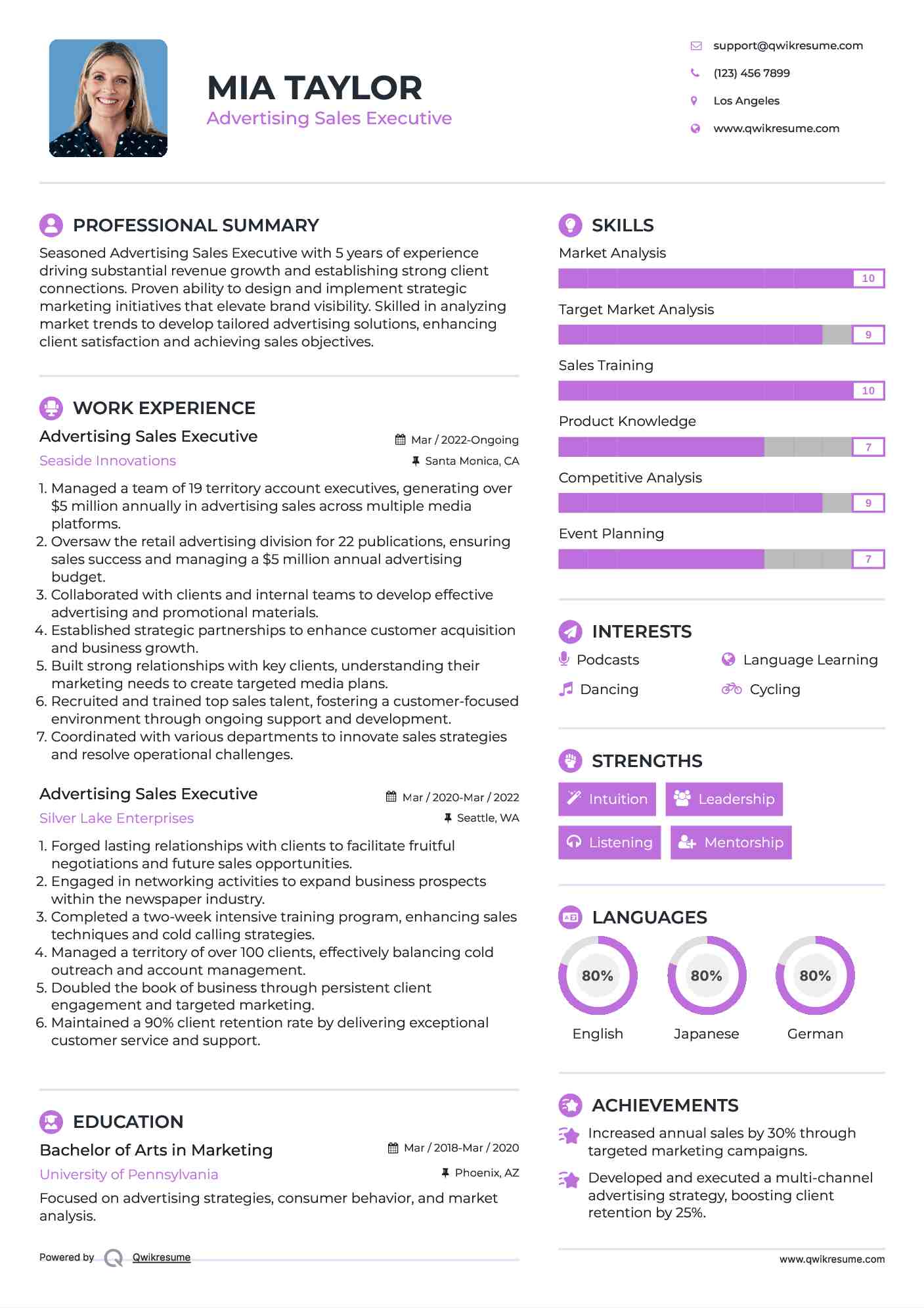 Advertising Sales Executive Resume Model