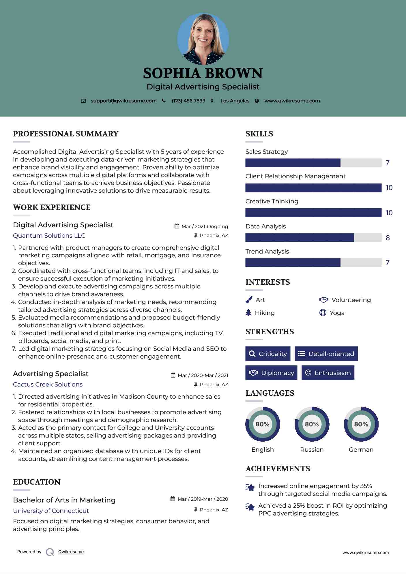 Digital Advertising Specialist Resume Model