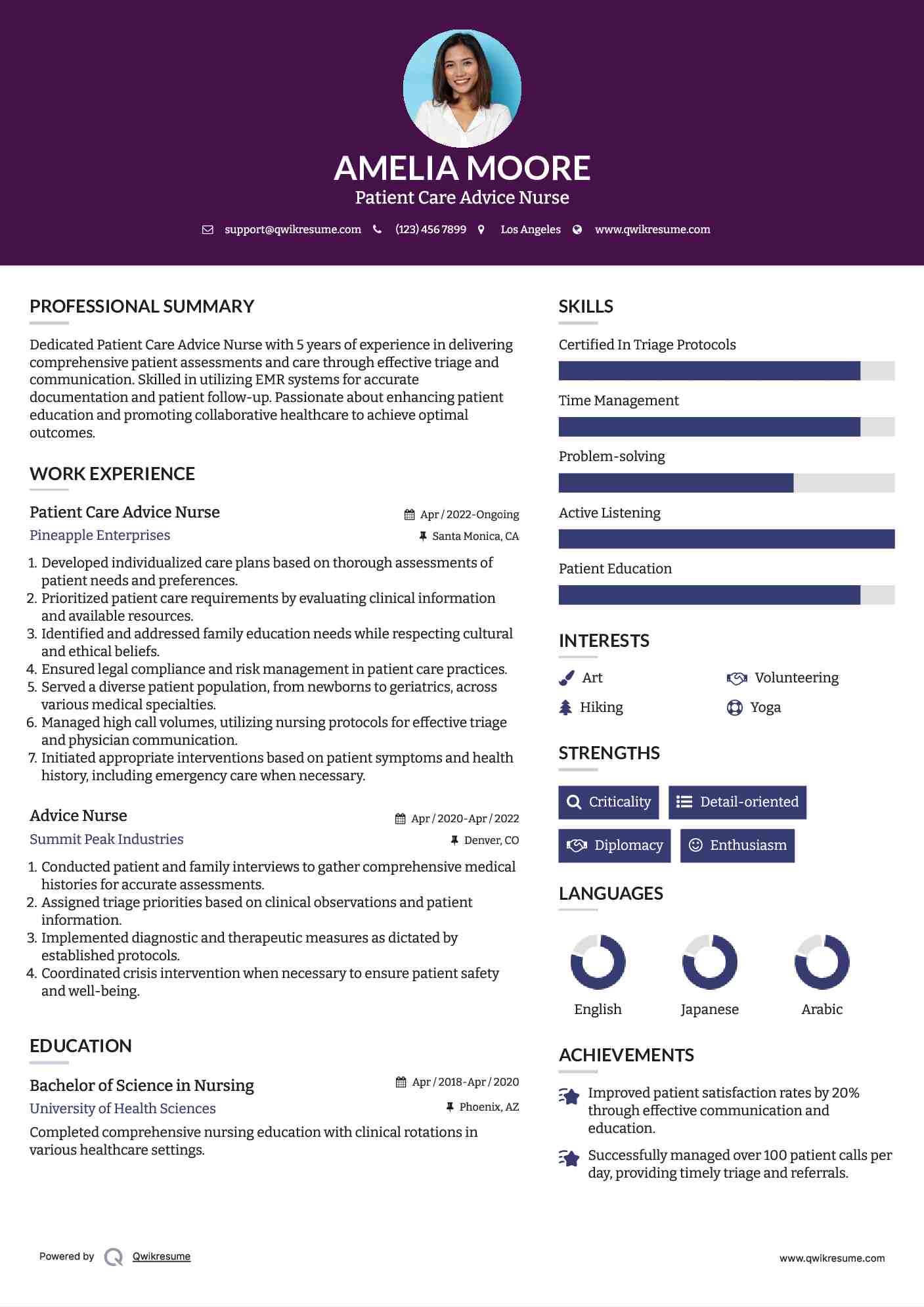 Patient Care Advice Nurse Resume Format