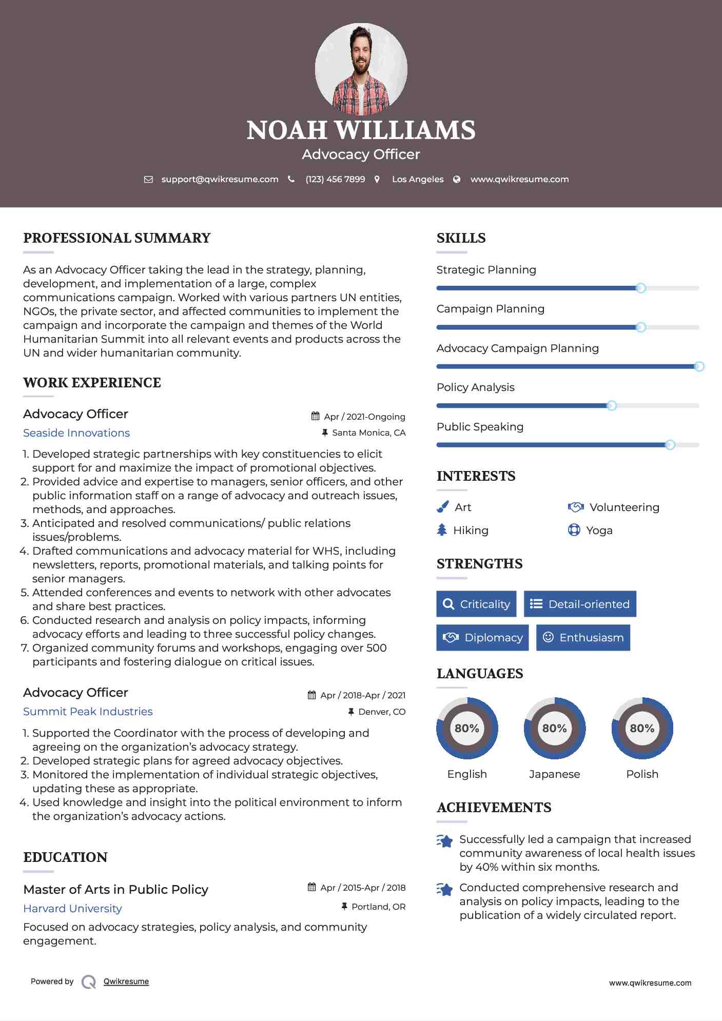 Advocacy Officer Resume Format