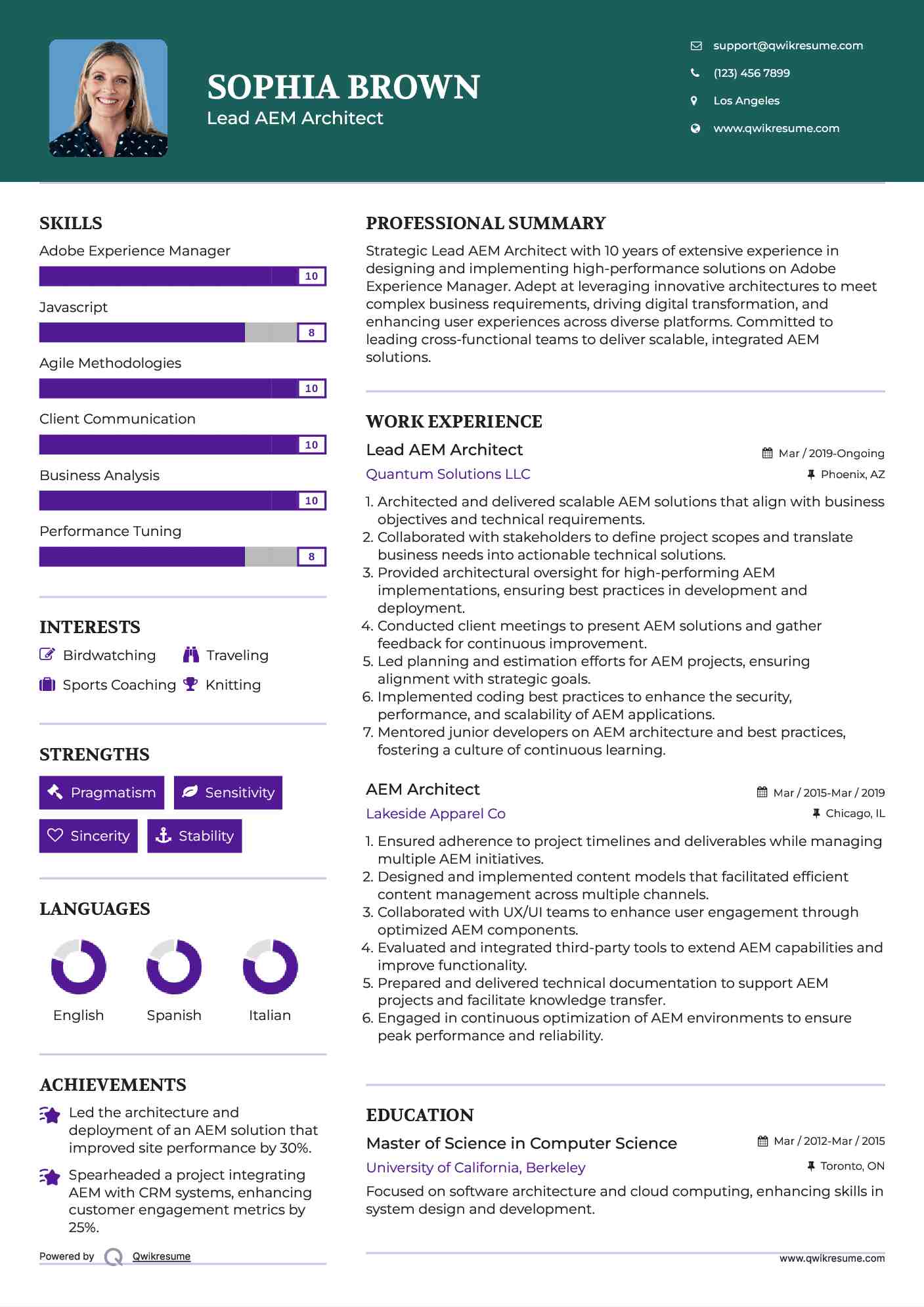 Lead AEM Architect Resume Example
