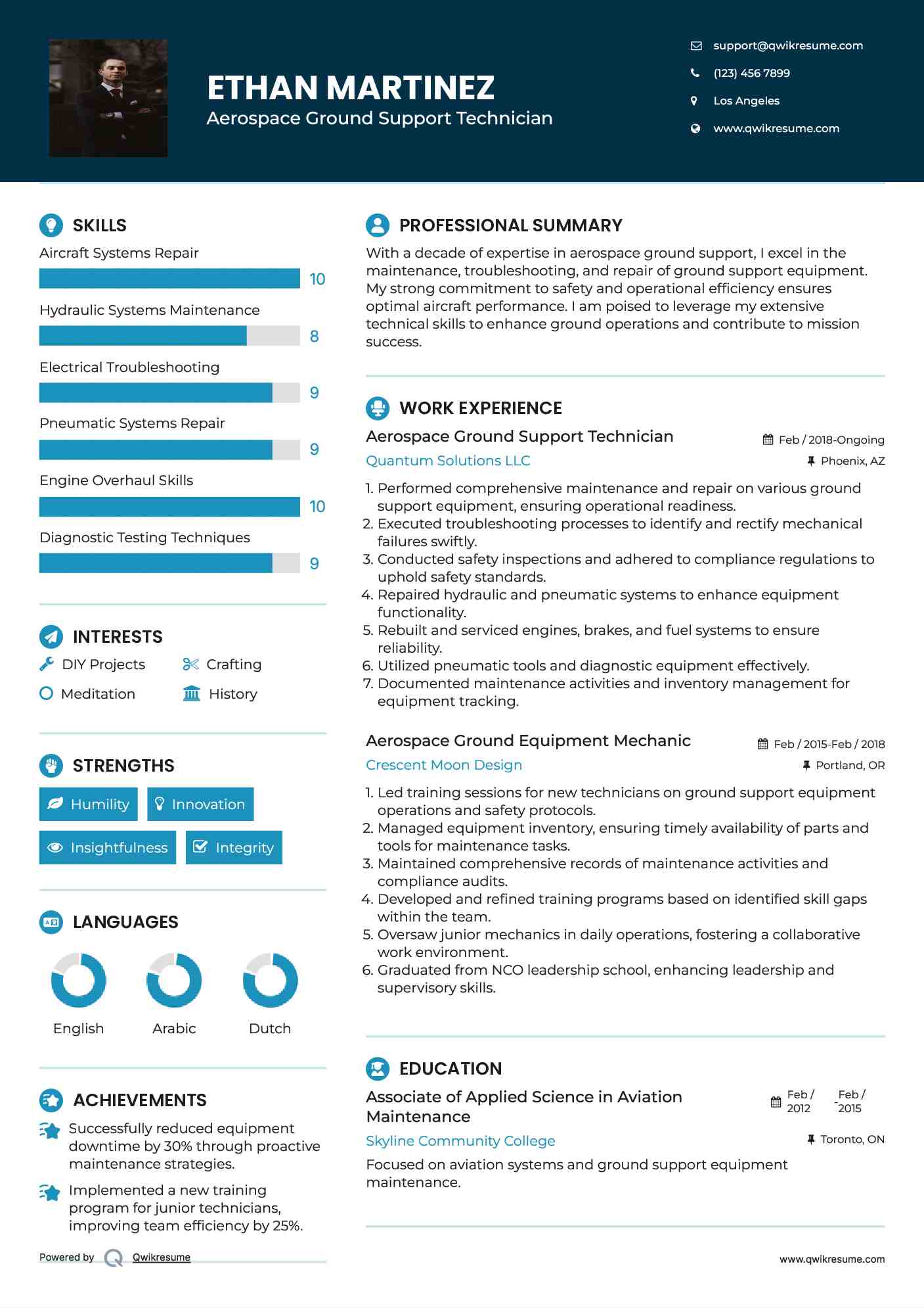 Aerospace Ground Support Technician Resume Template