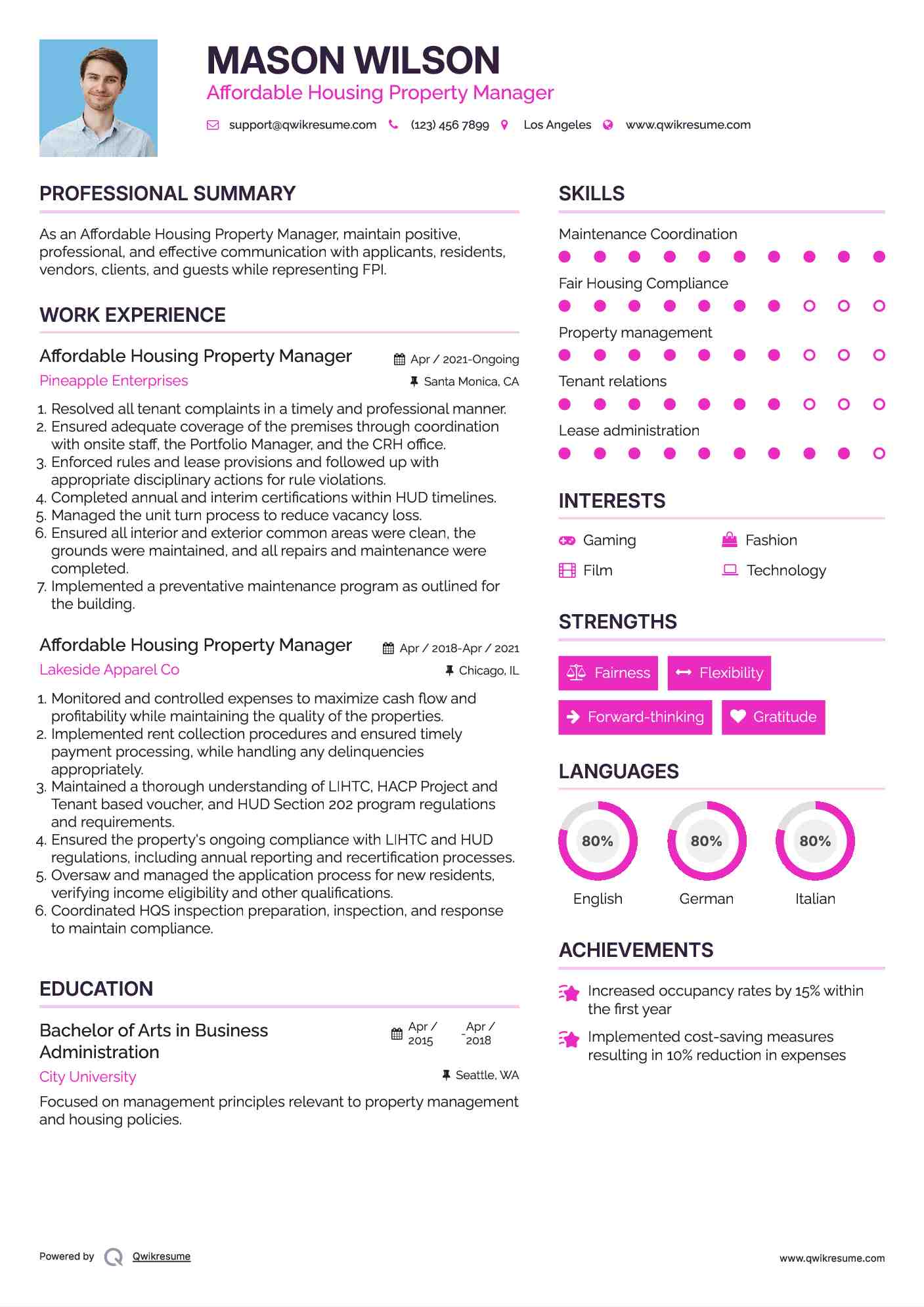 Affordable Housing Property Manager Resume Model