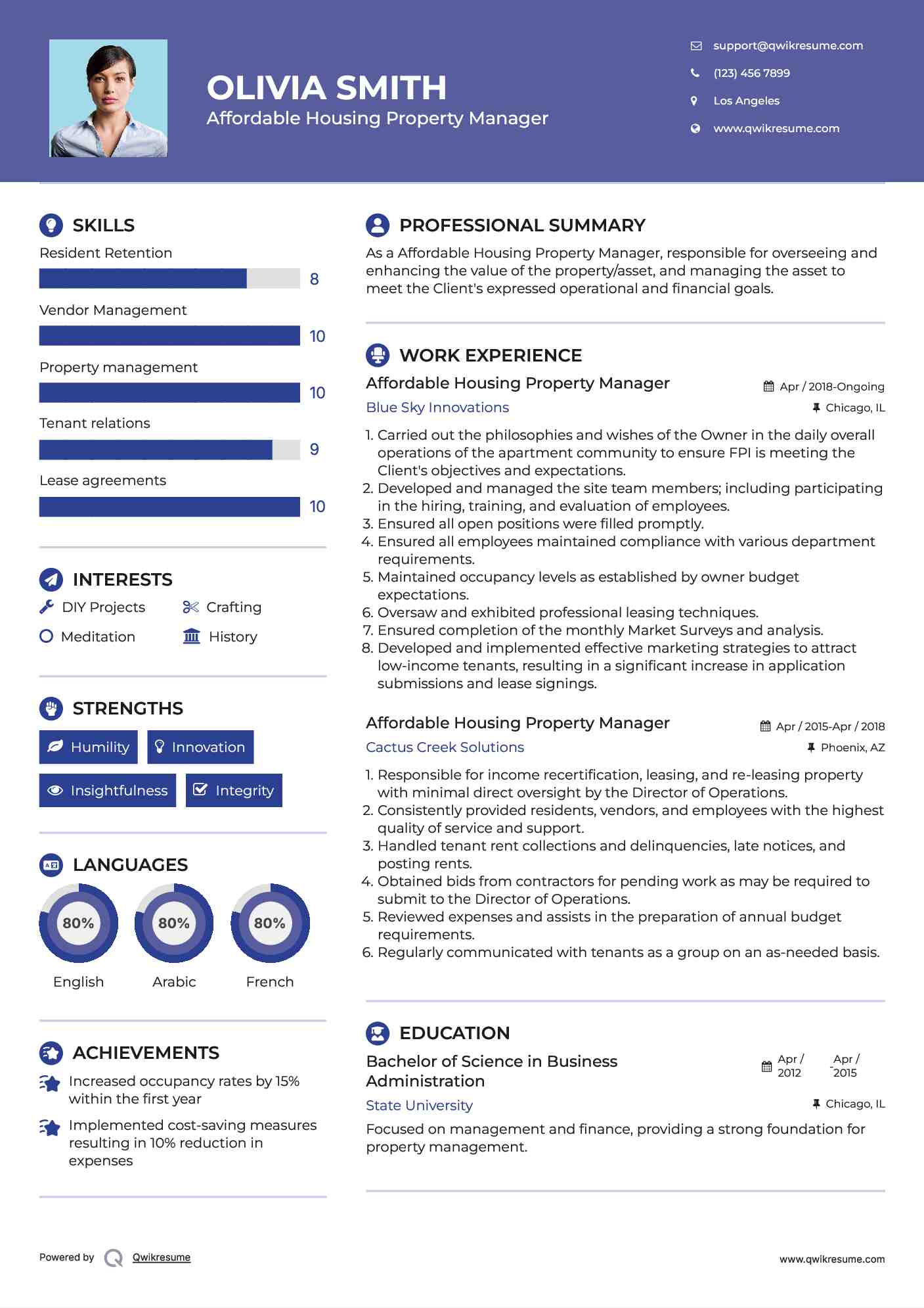 Affordable Housing Property Manager Resume Sample