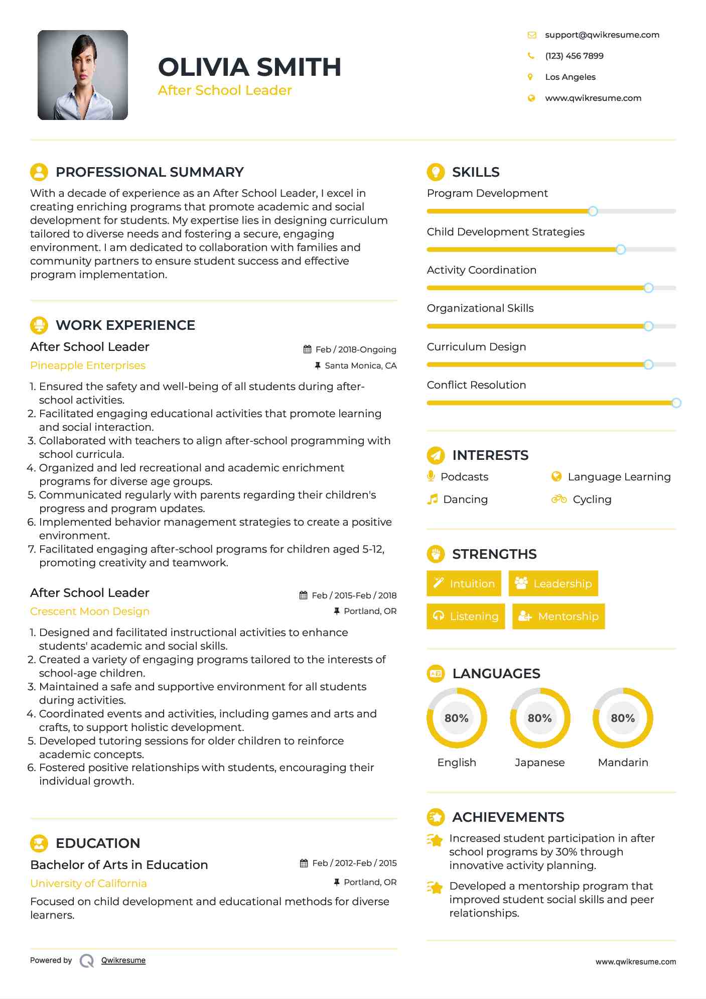After School Leader Resume Template