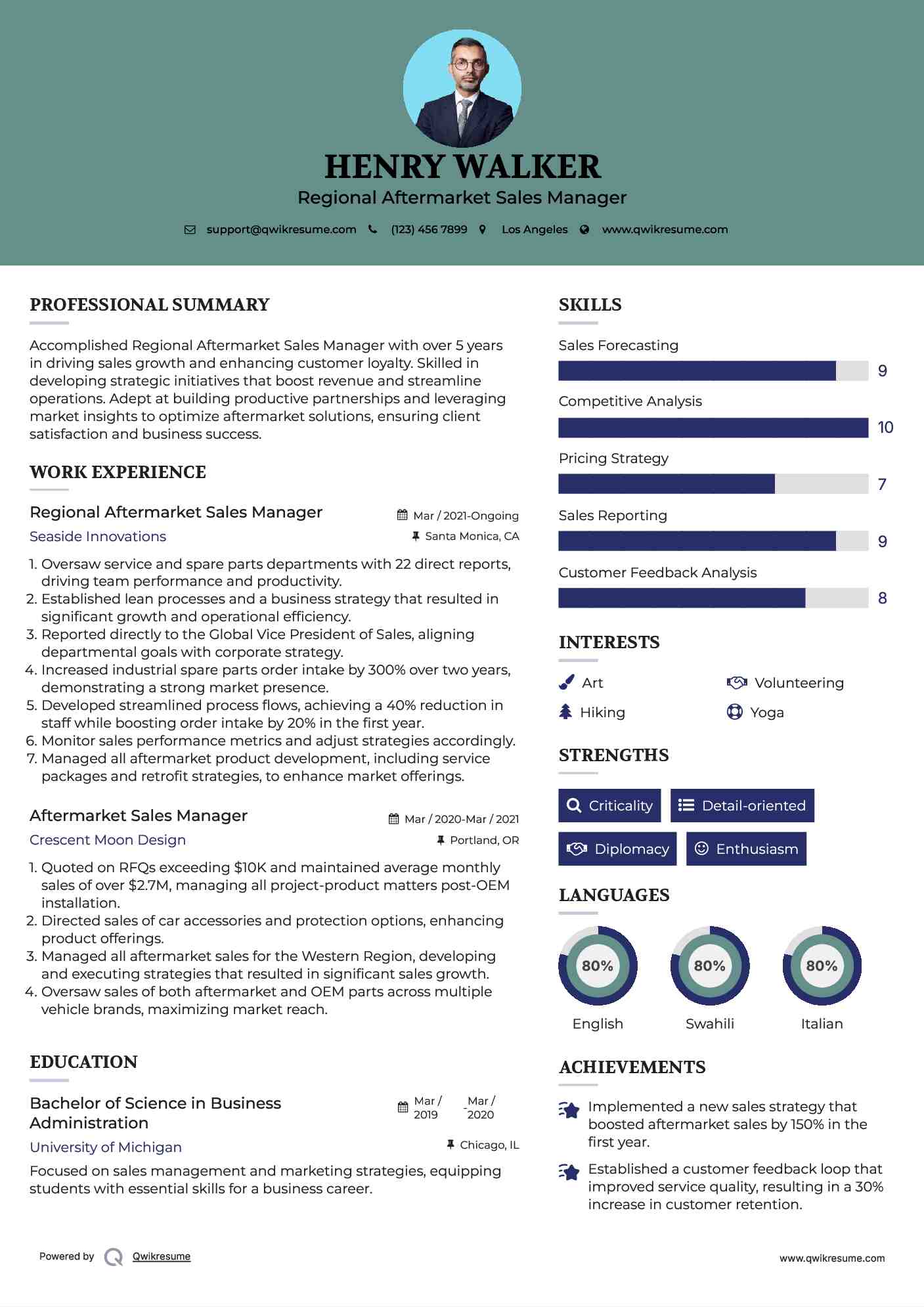 Regional Aftermarket Sales Manager Resume Sample