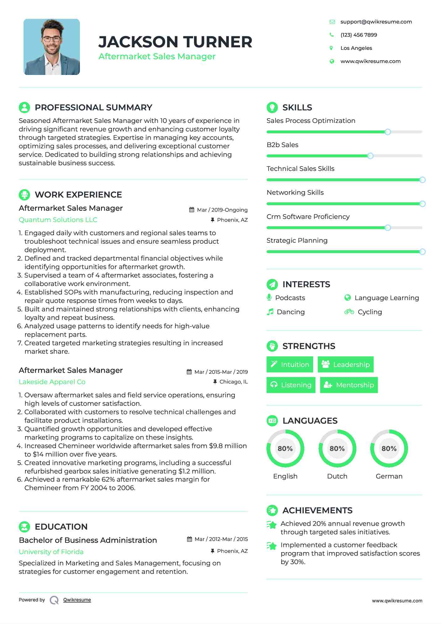 Aftermarket Sales Manager Resume Template