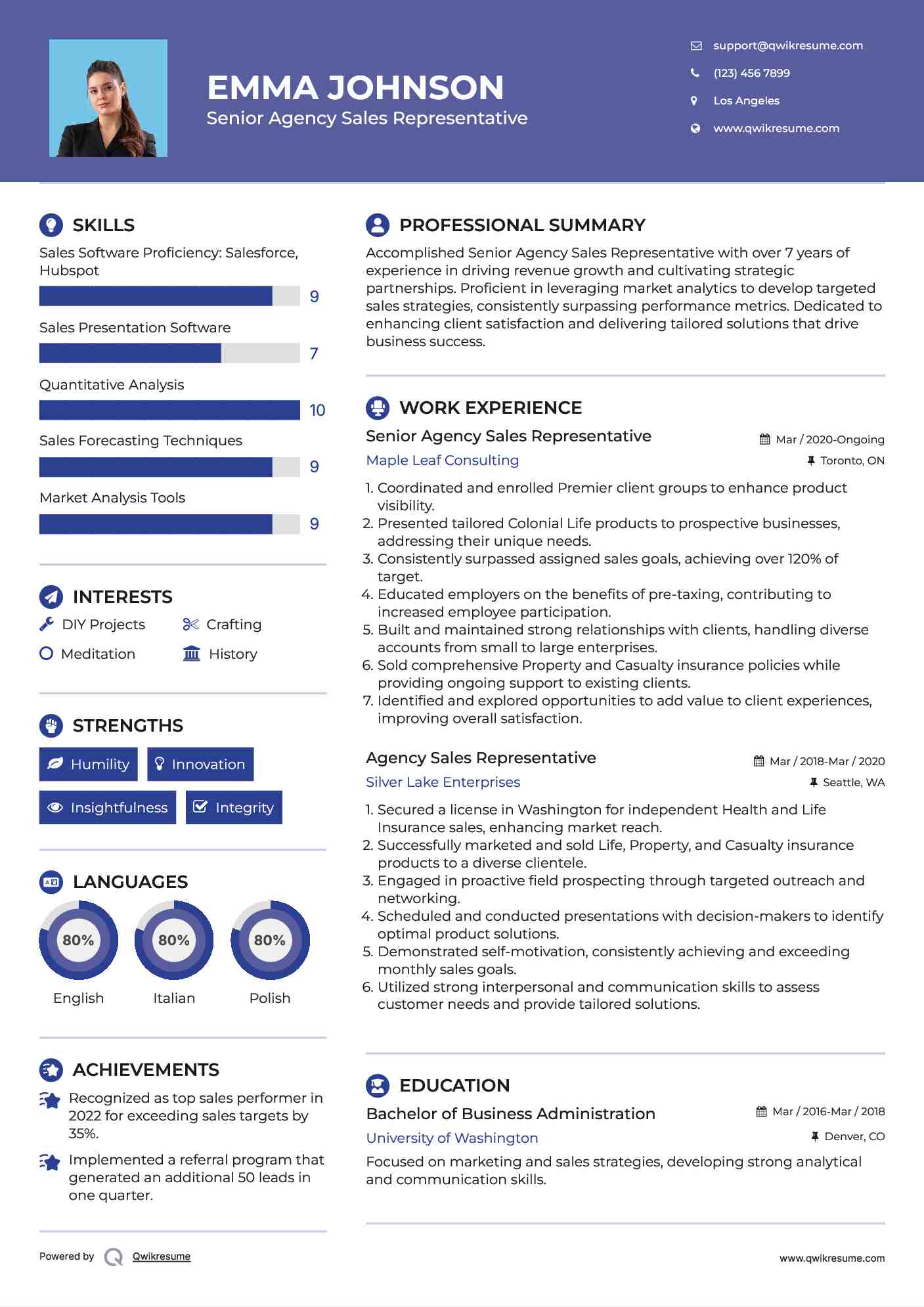 Senior Agency Sales Representative Resume Template