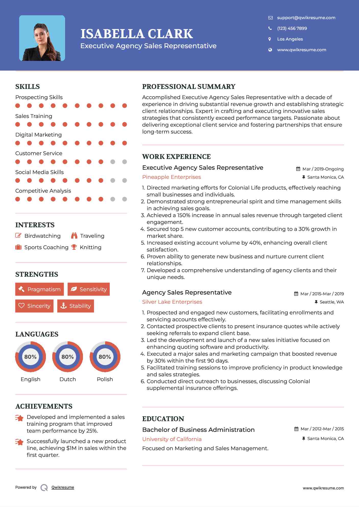 Executive Agency Sales Representative Resume Template