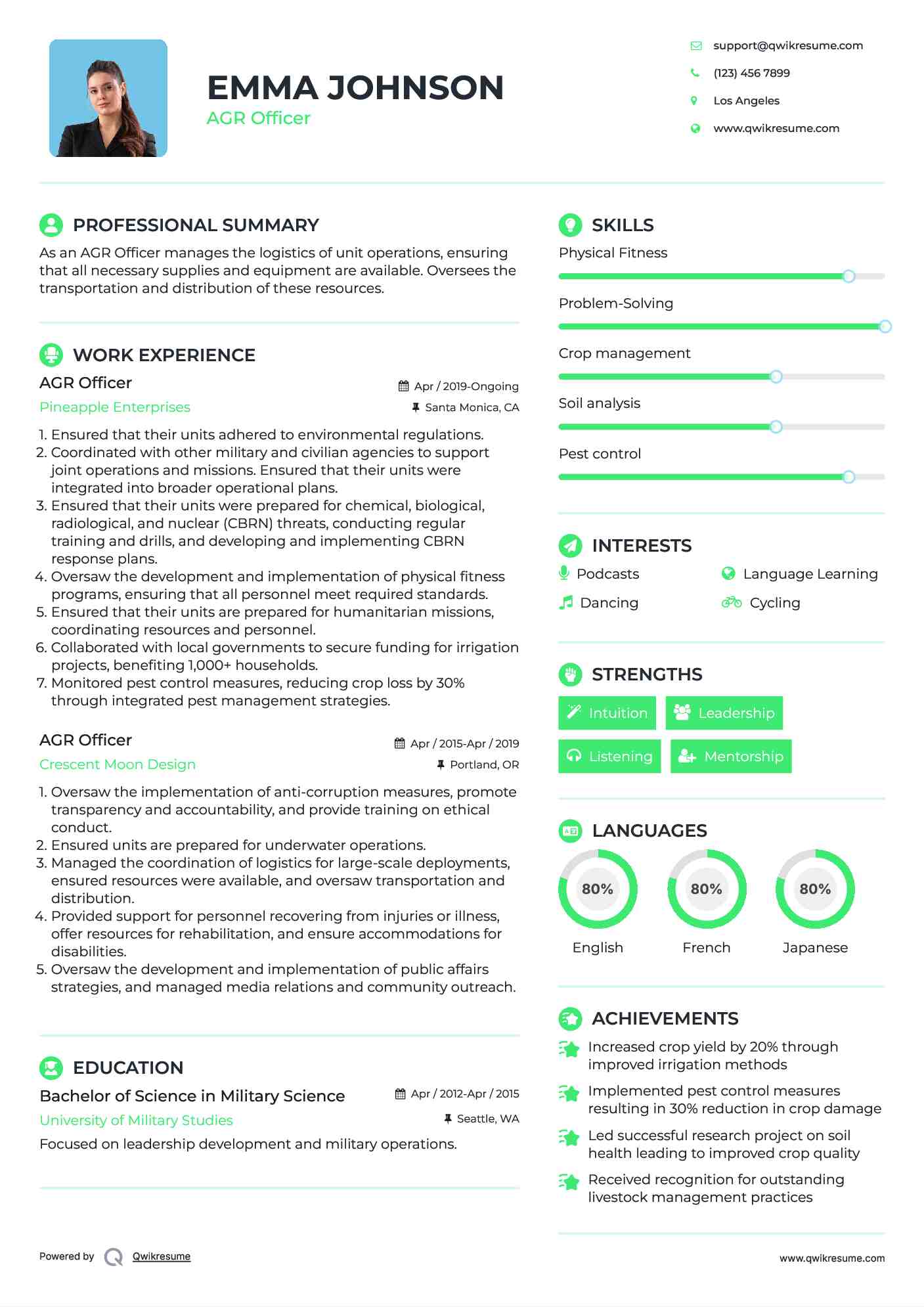 AGR Officer  Resume Template