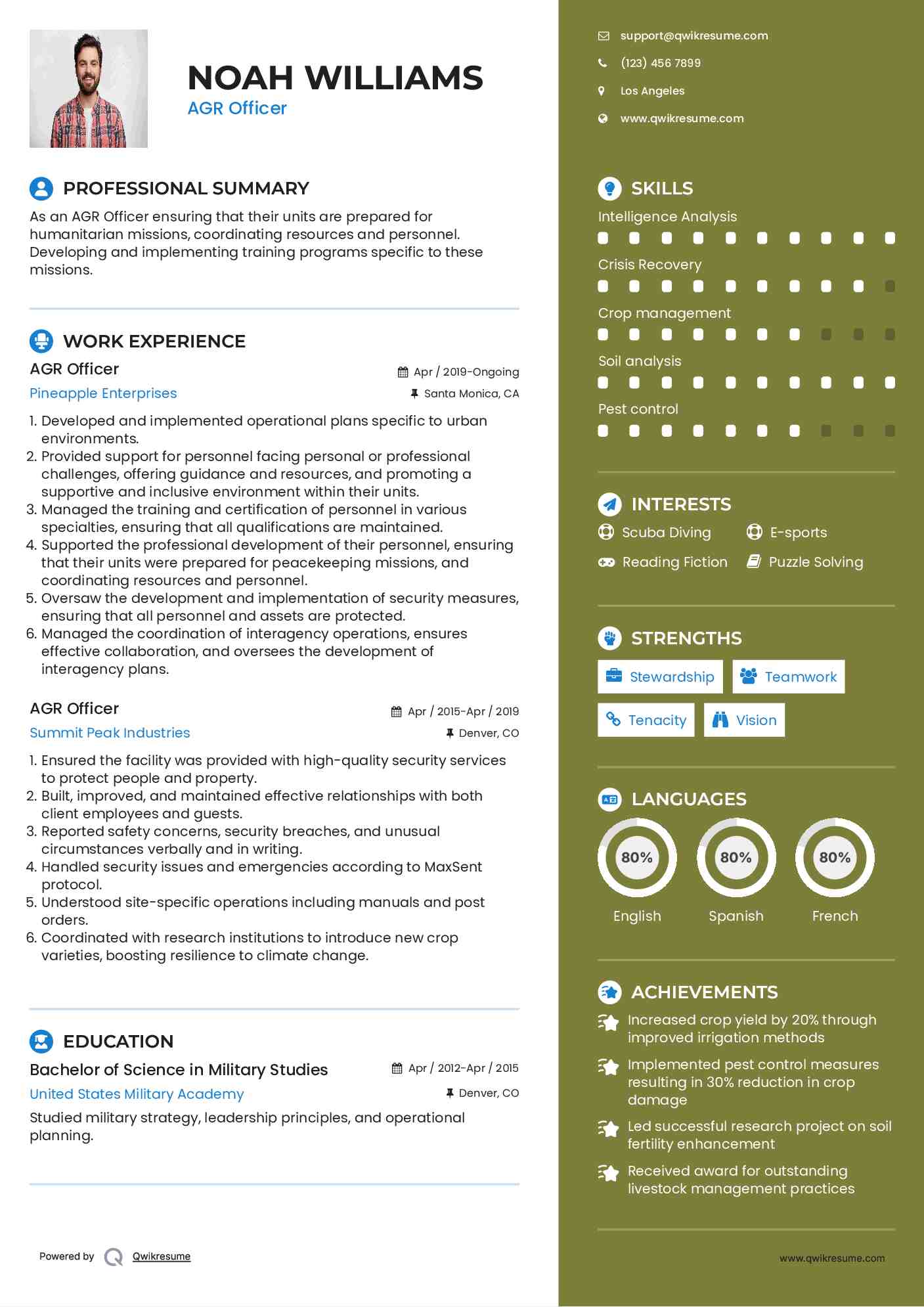 AGR Officer  Resume Format