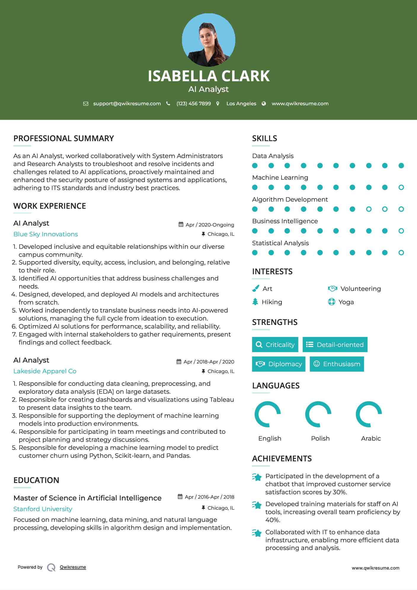 AI Analyst Resume Example