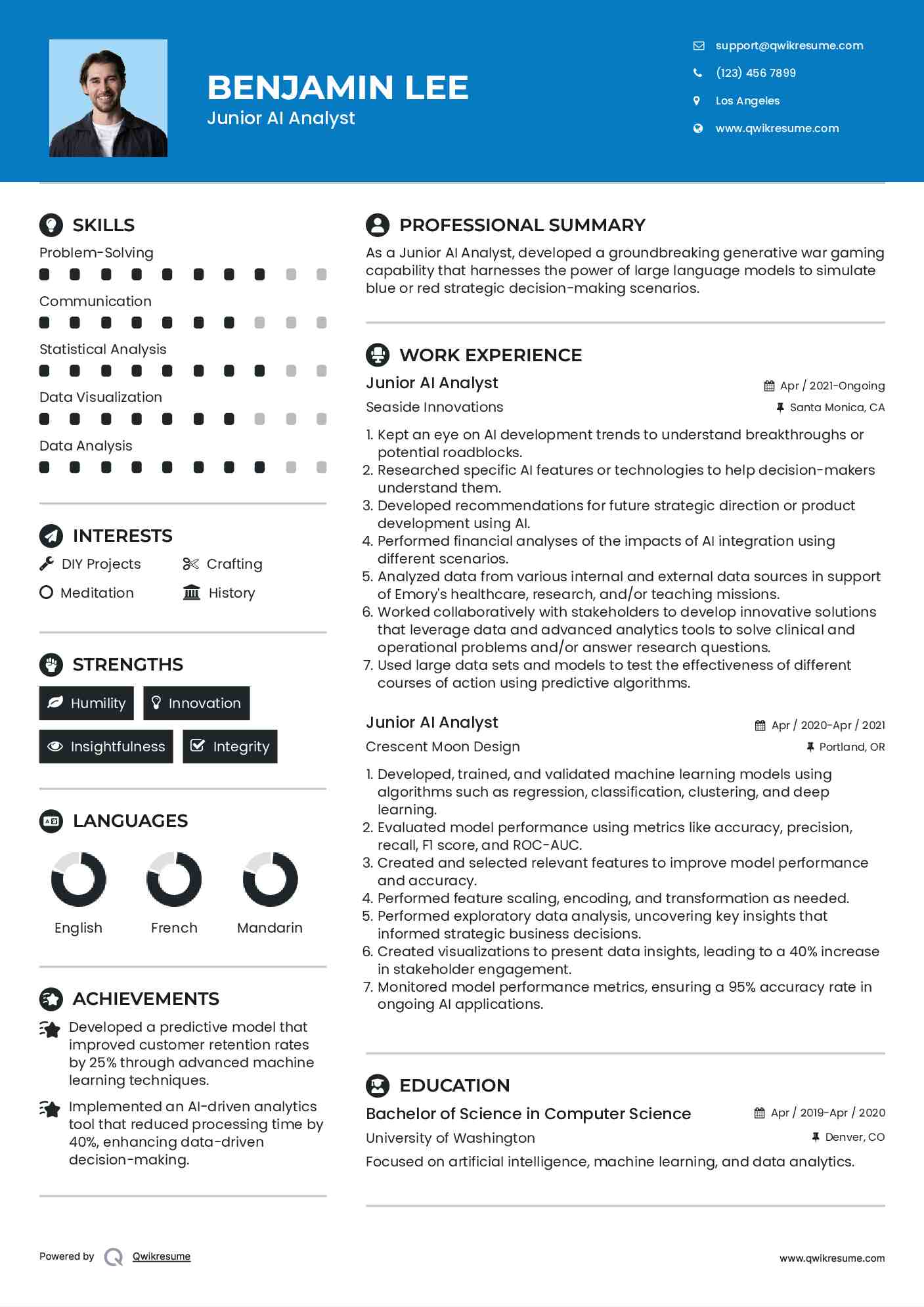 Junior AI Analyst Resume Sample