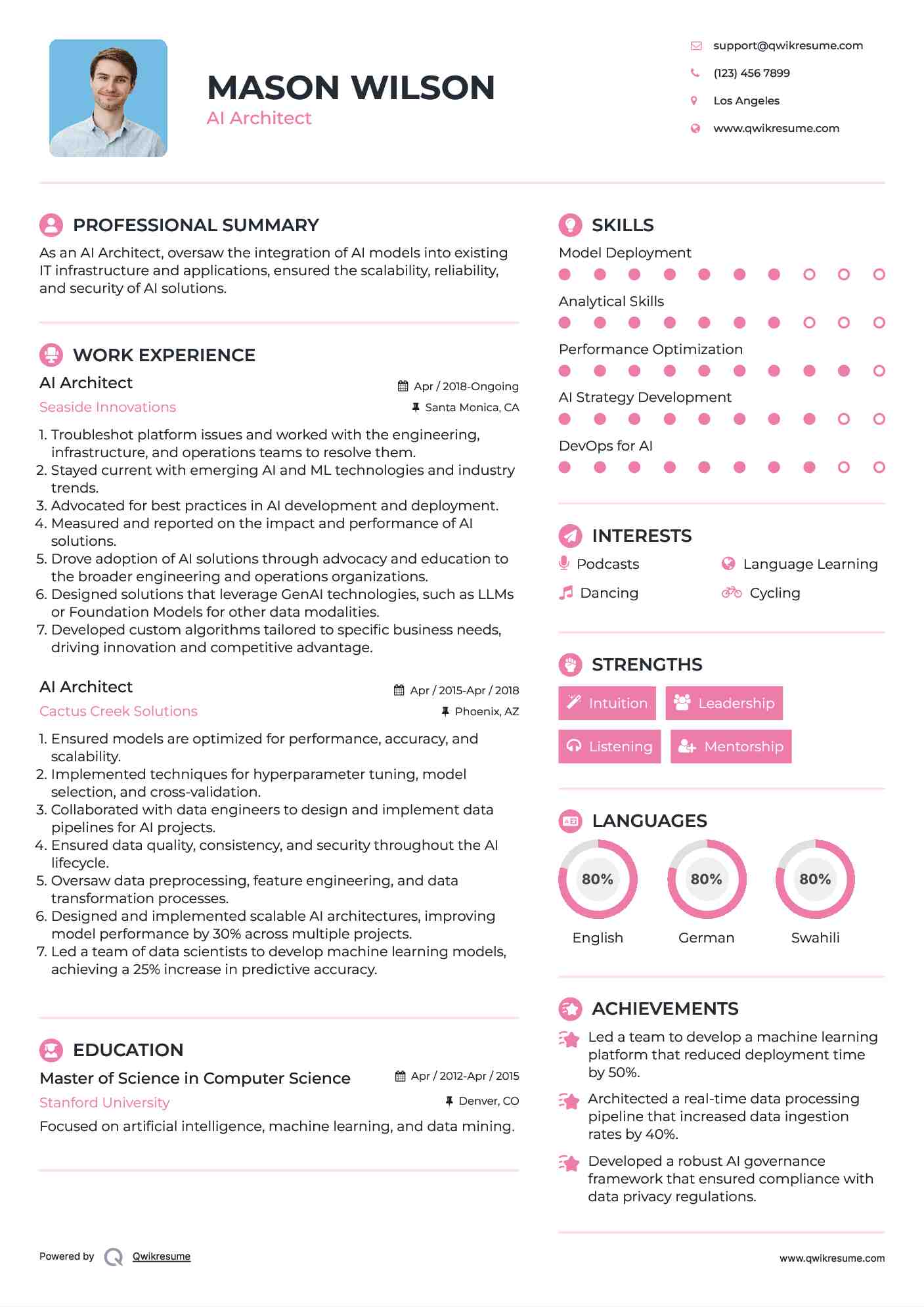 AI Architect Resume Format