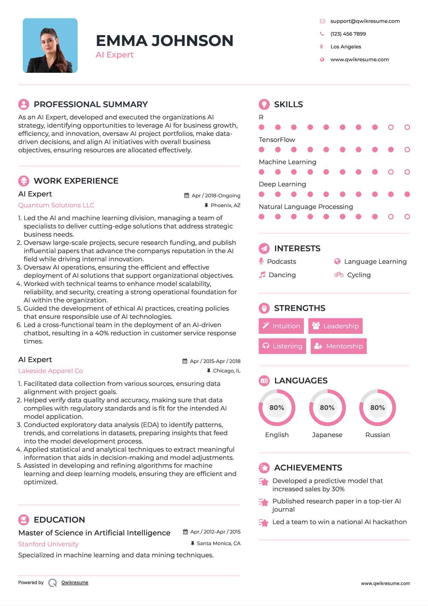 AI Expert Resume Format