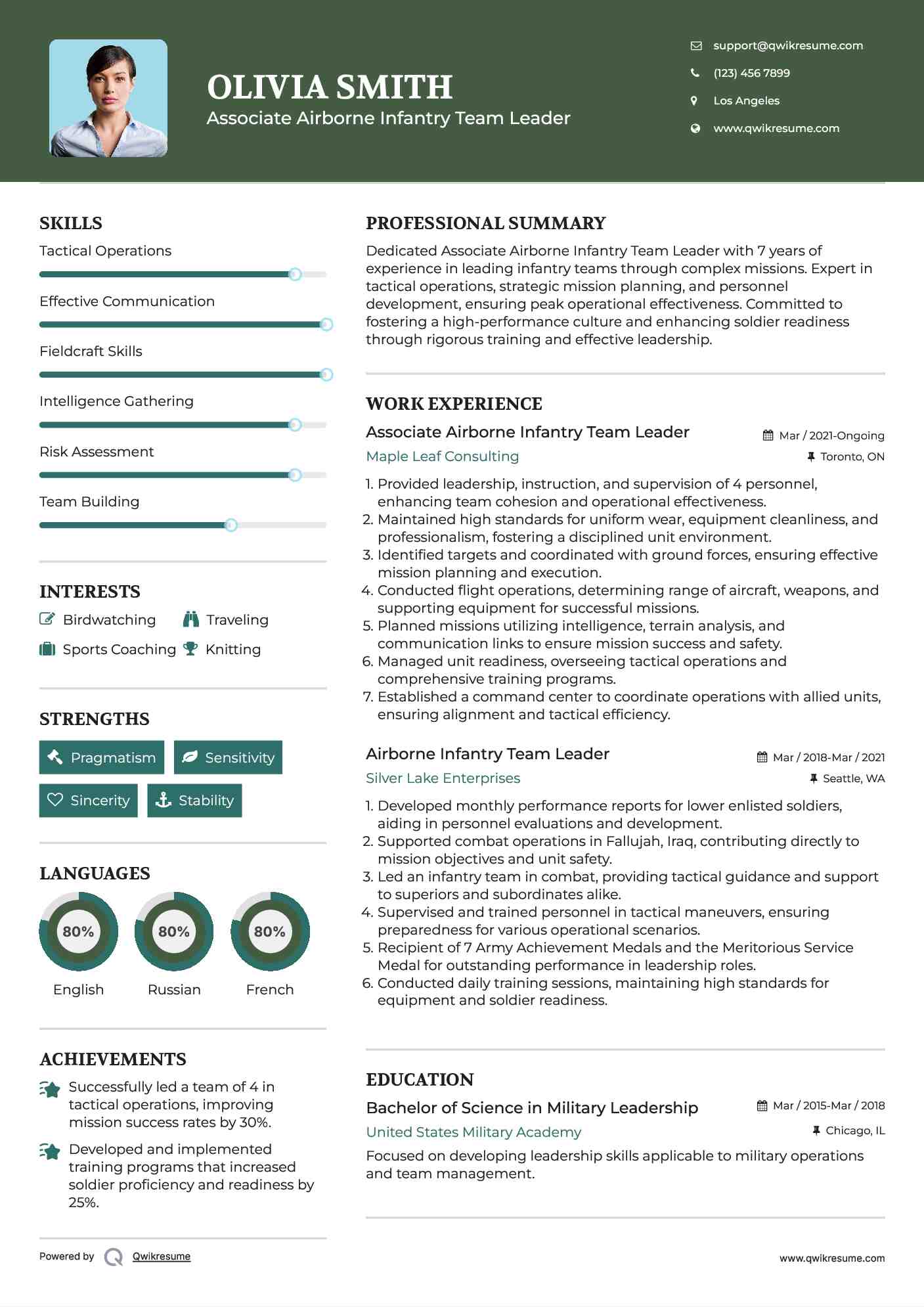 Associate Airborne Infantry Team Leader Resume Sample