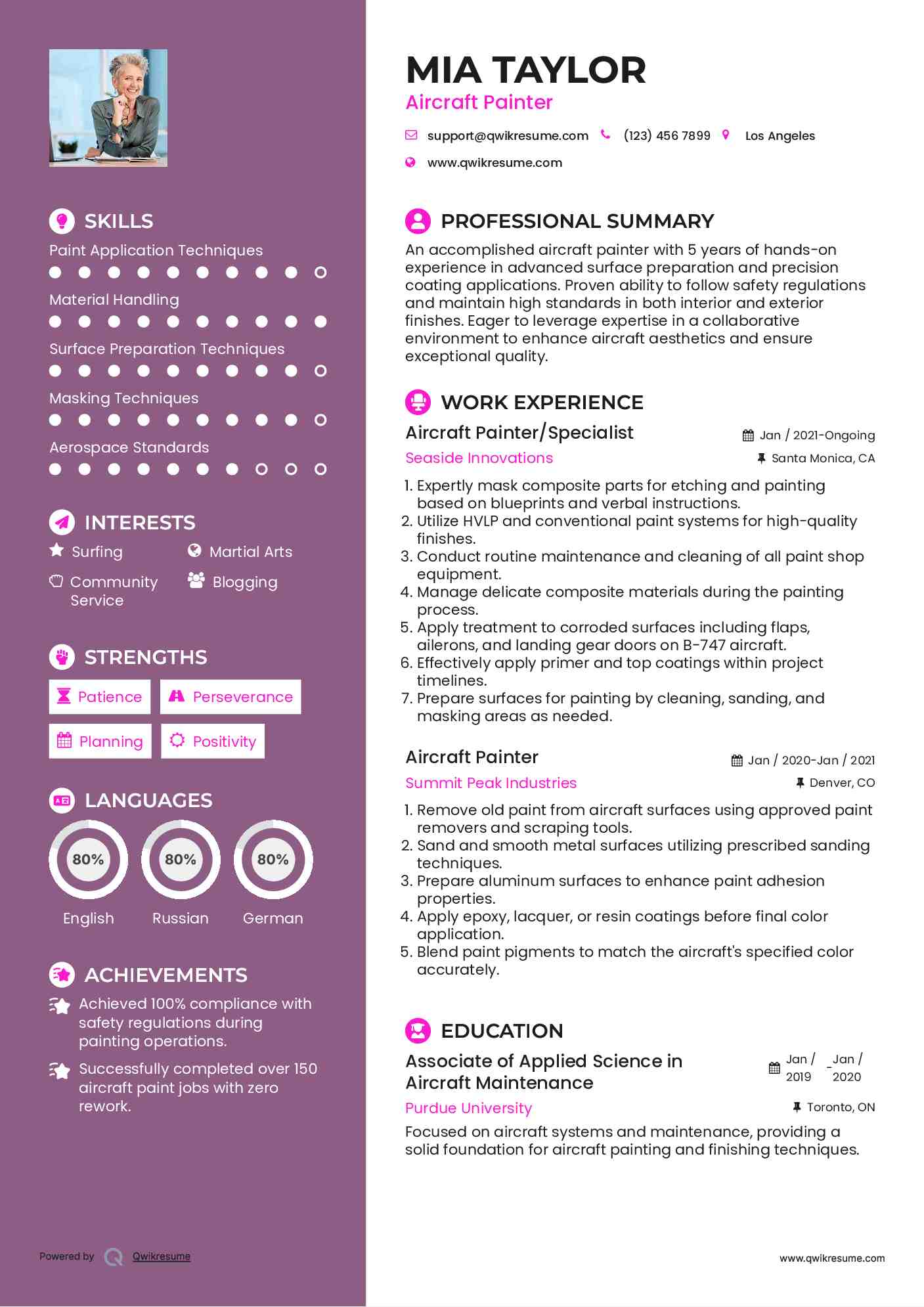 Aircraft Painter/Specialist Resume Format