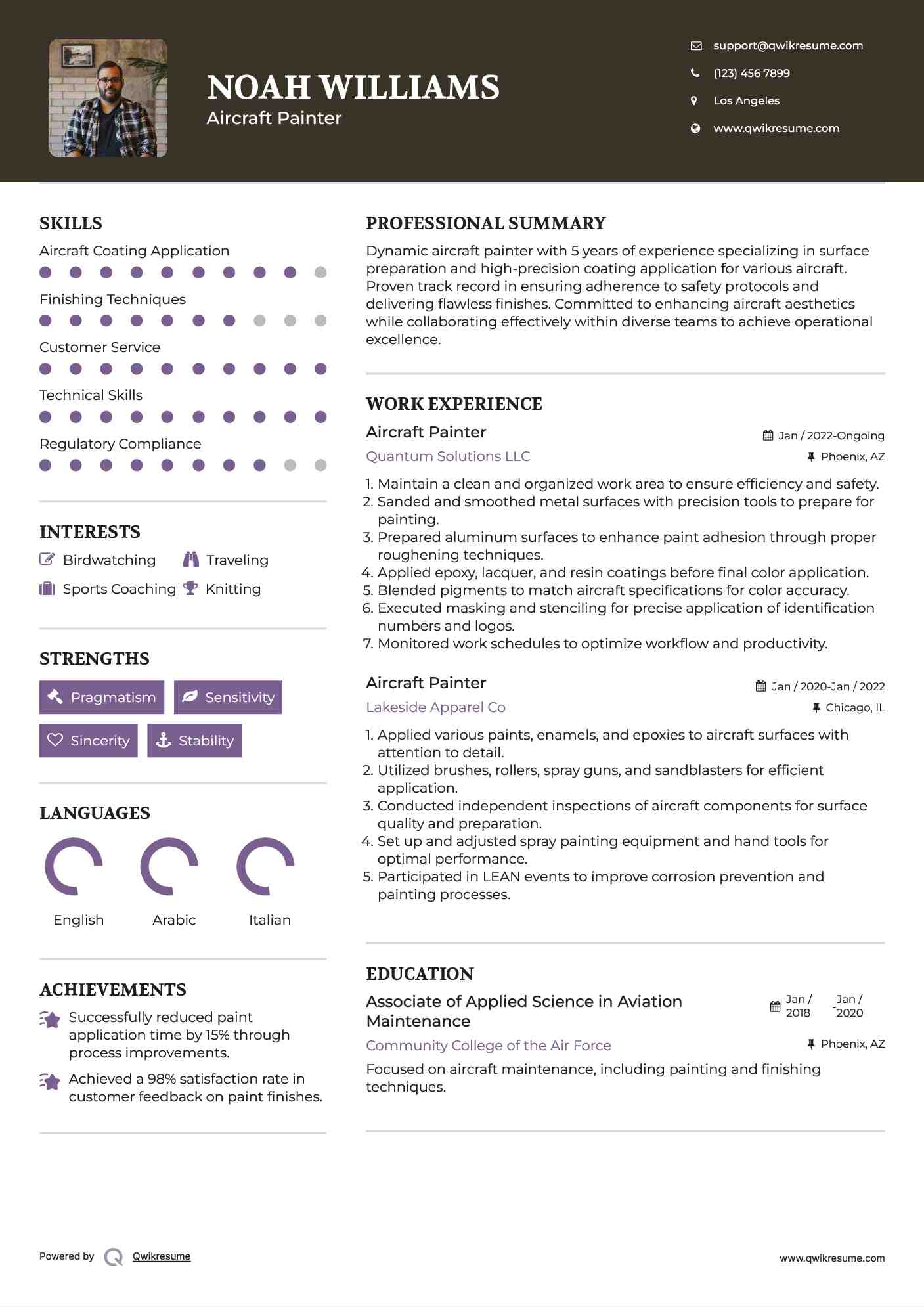 Aircraft Painter Resume Format