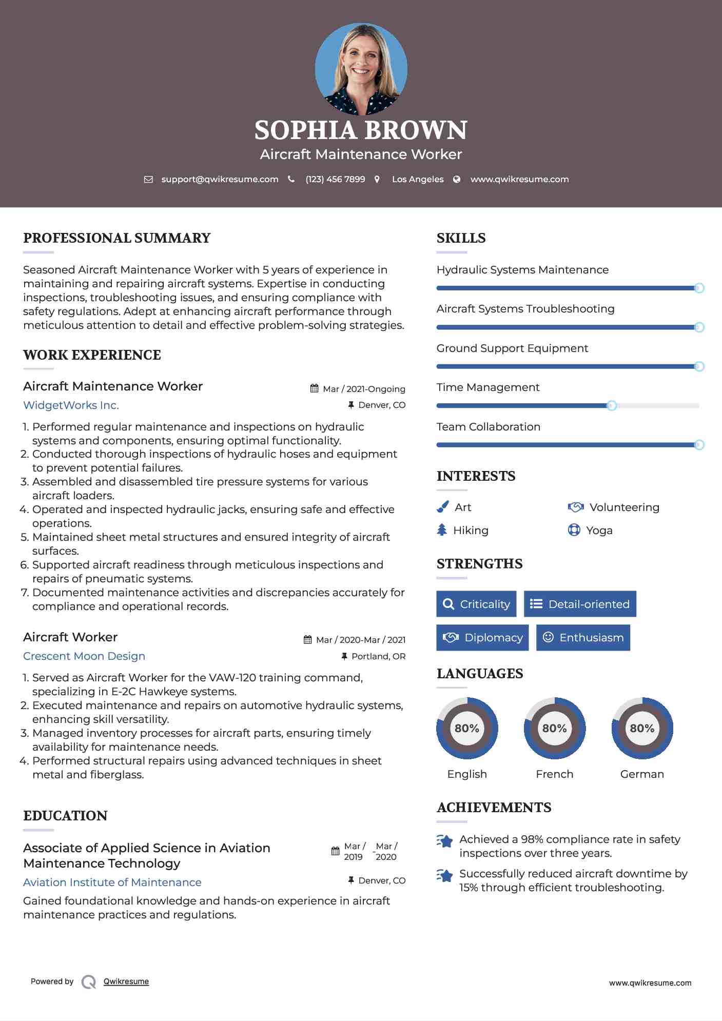 Aircraft Maintenance Worker Resume Format