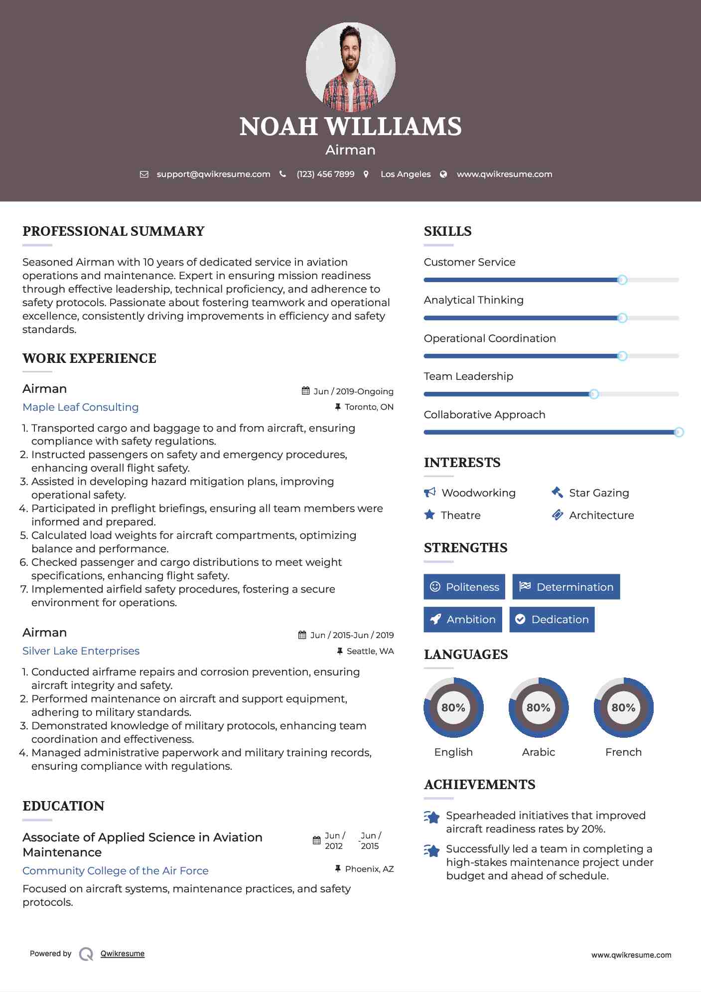 Airman Resume Model