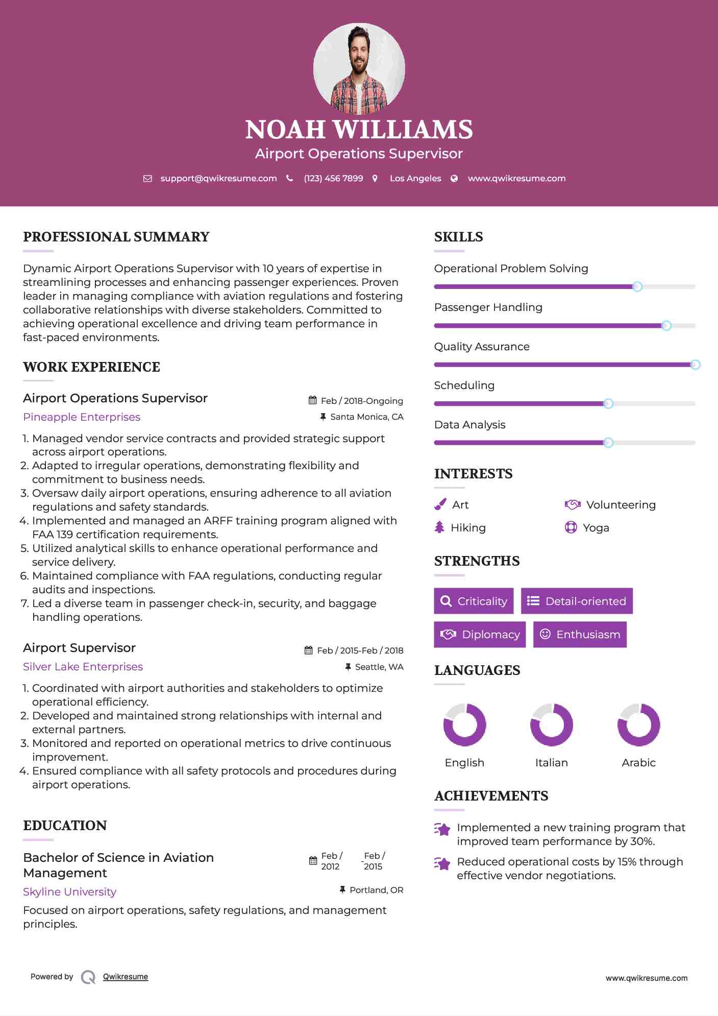 Airport Operations Supervisor Resume Example