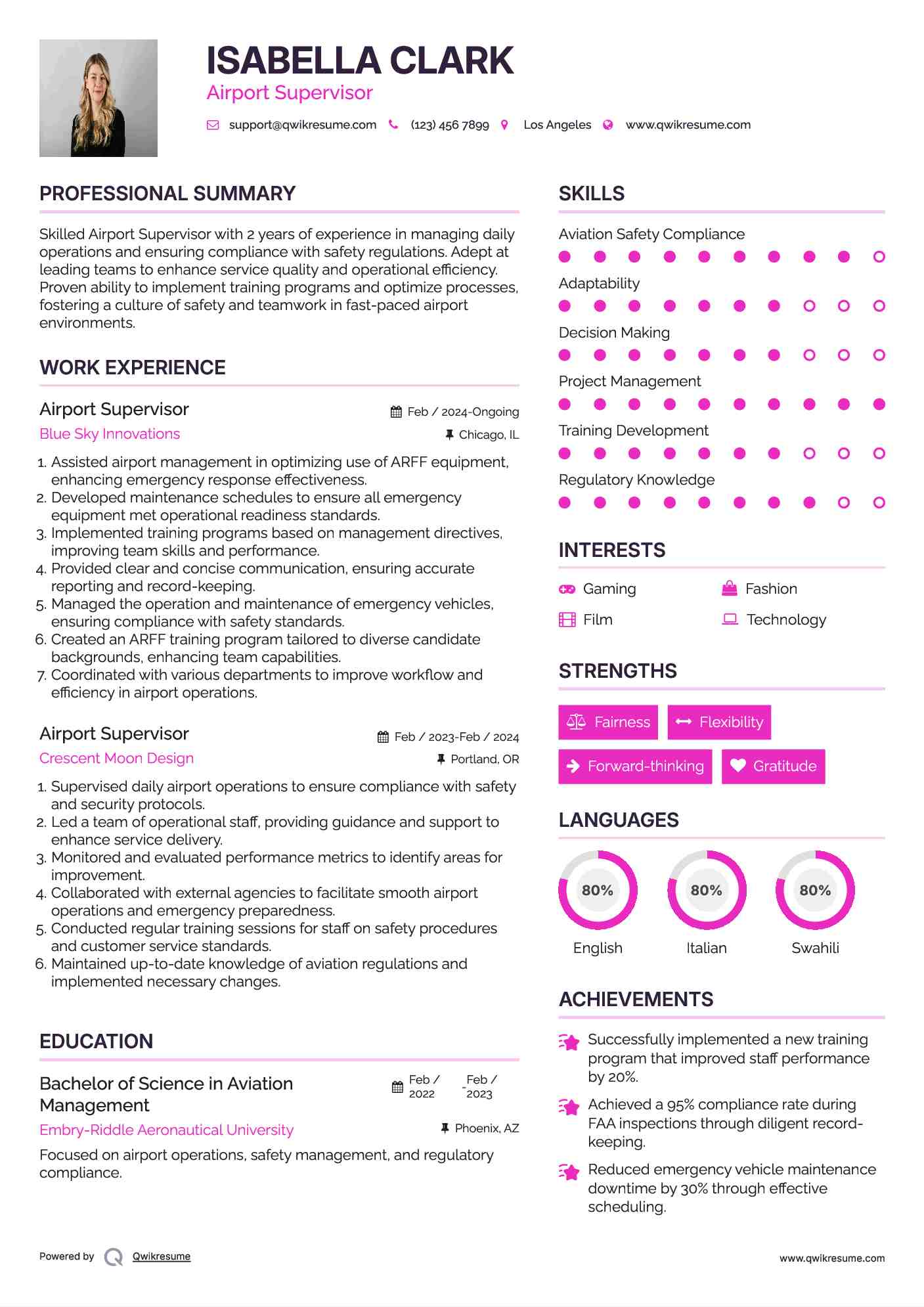 Airport Supervisor Resume Example