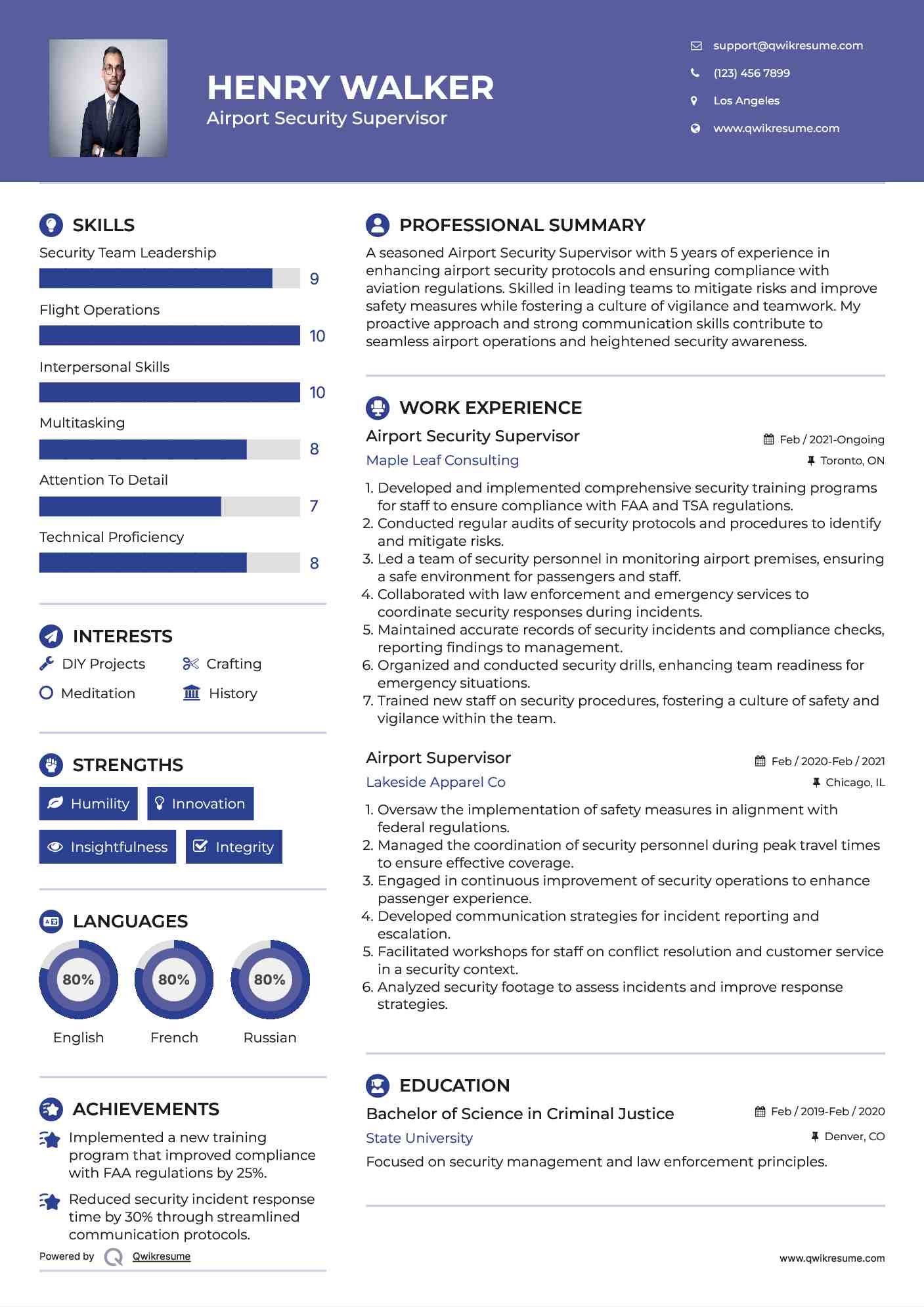 Airport Security Supervisor Resume Format