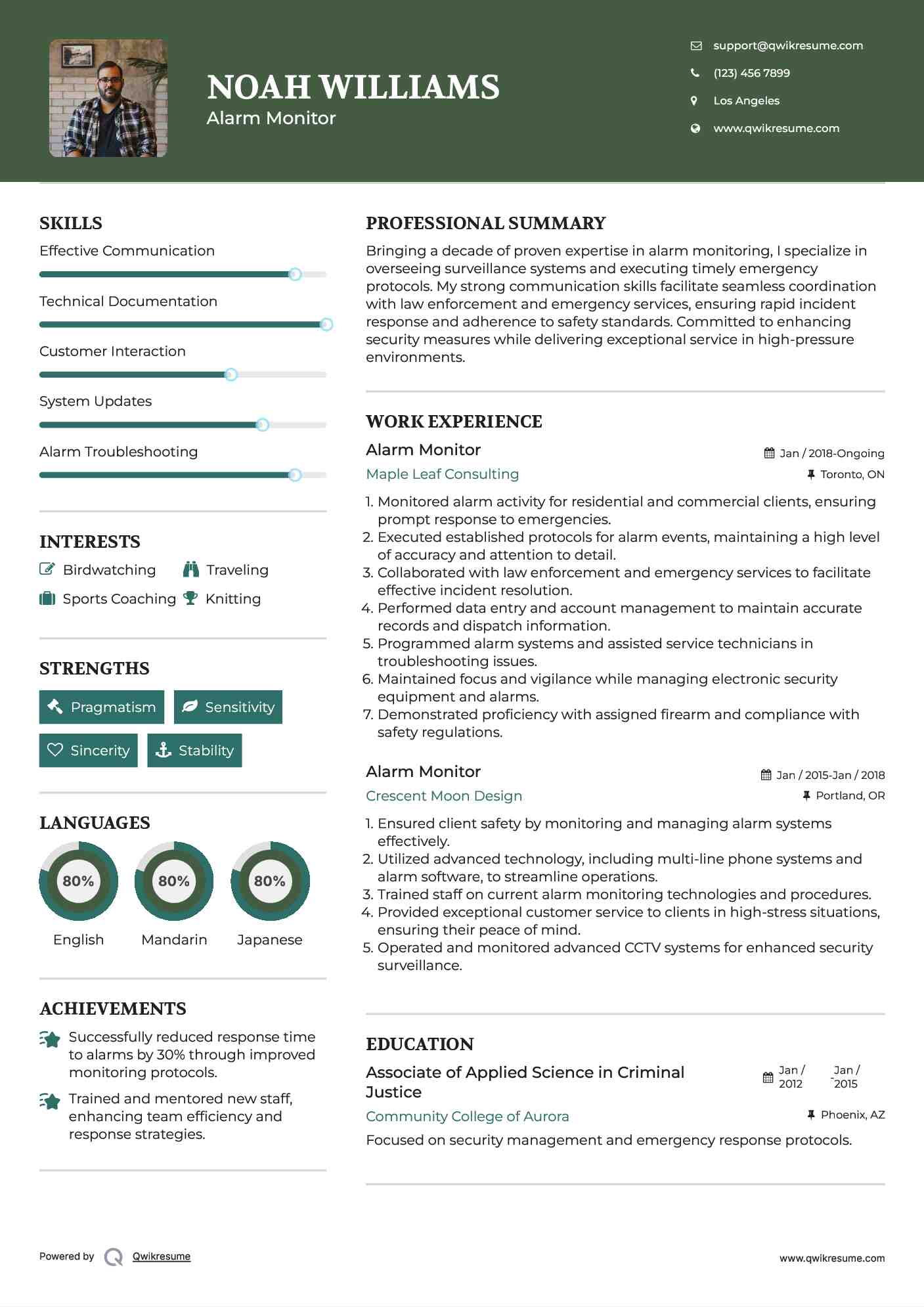 Alarm Monitor Resume Example