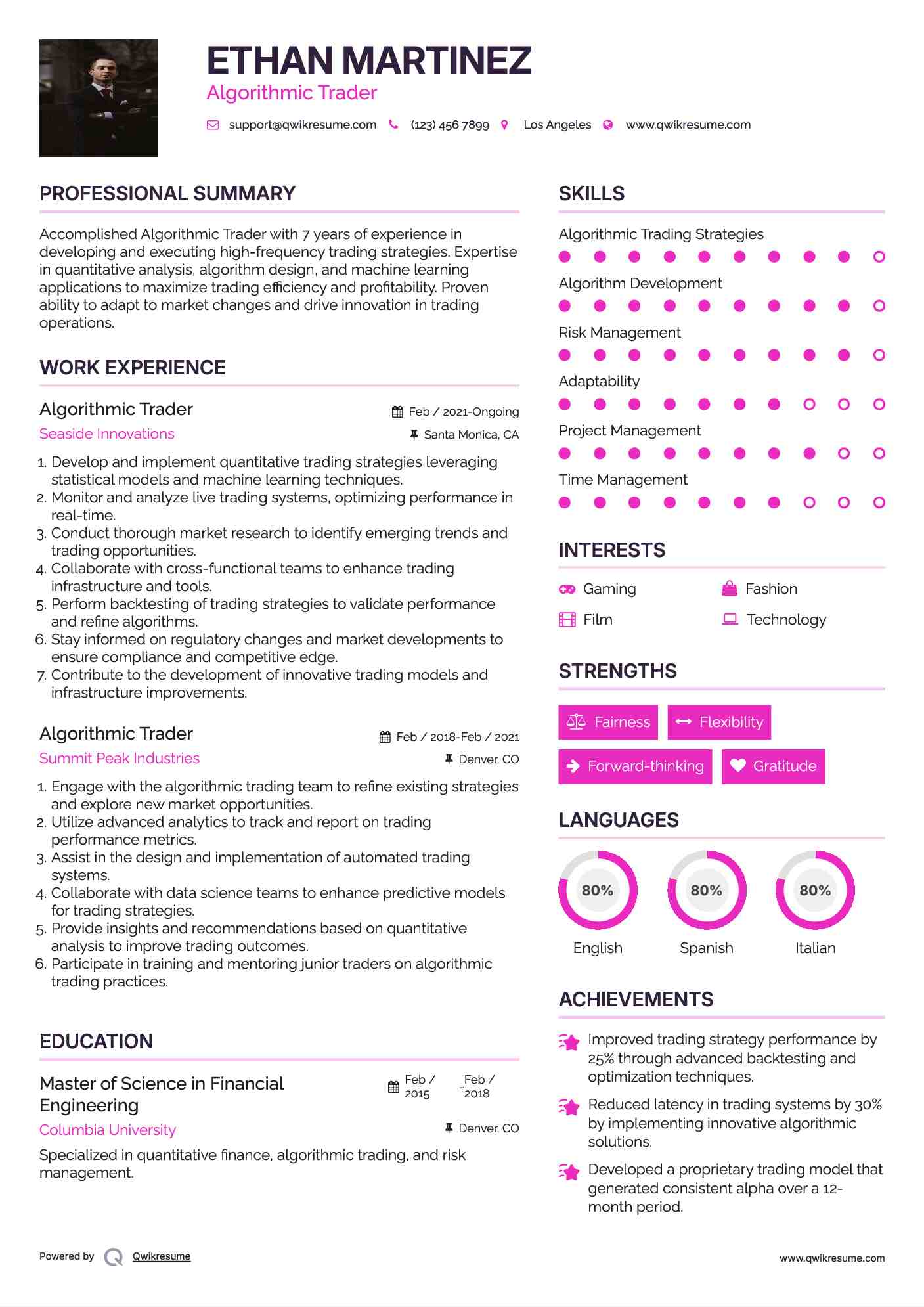 Algorithmic Trader Resume Sample