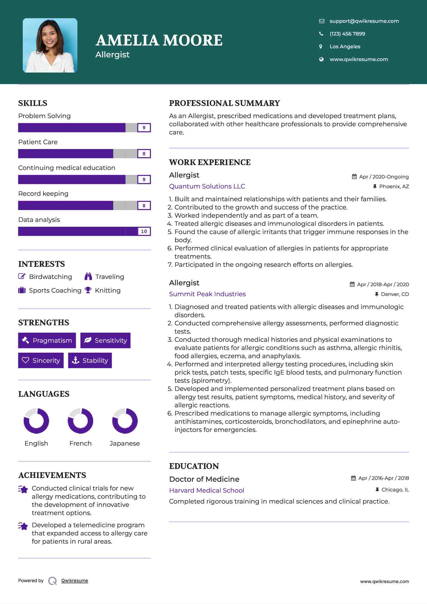 Allergist Resume Template