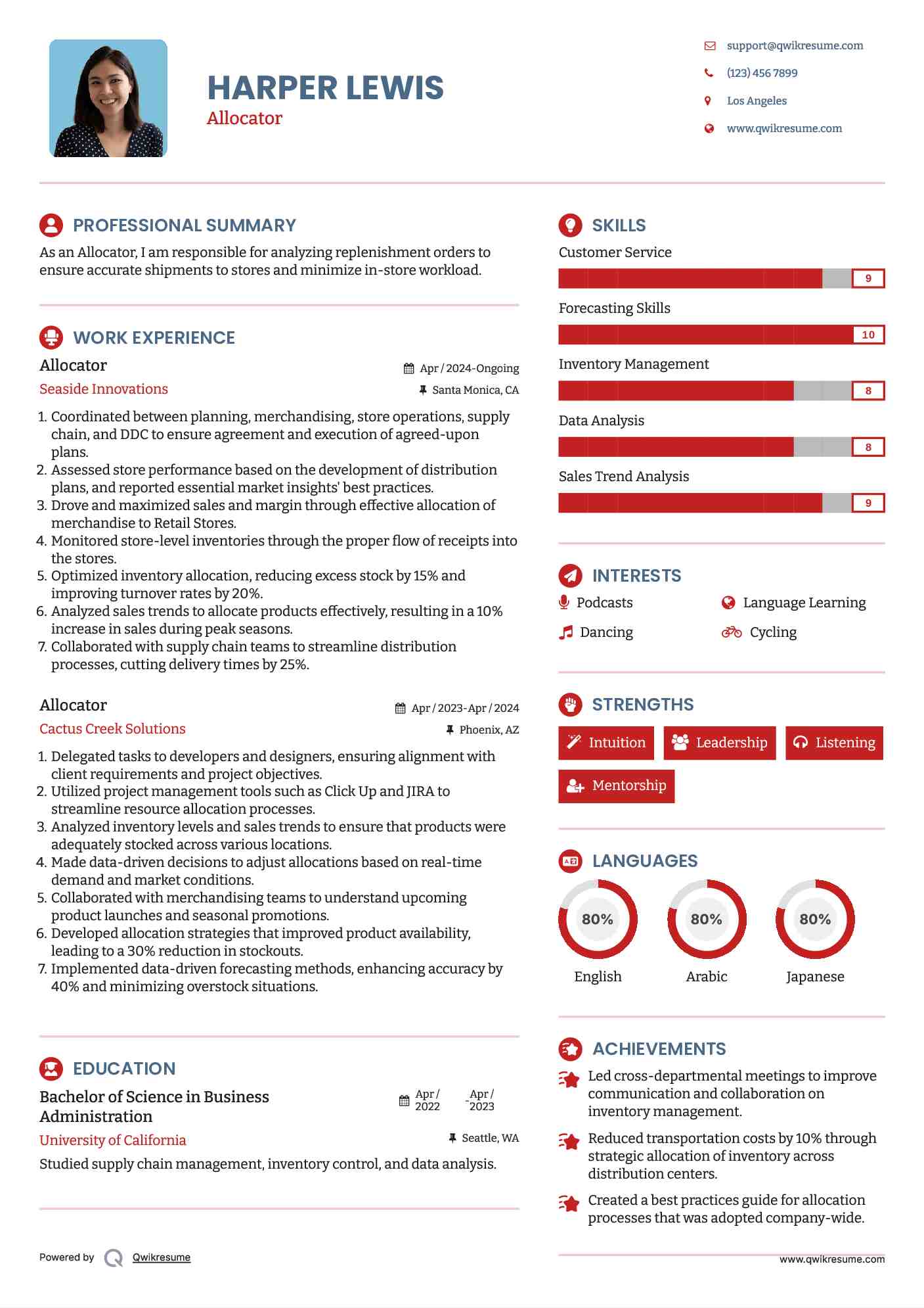 Allocator  Resume Sample
