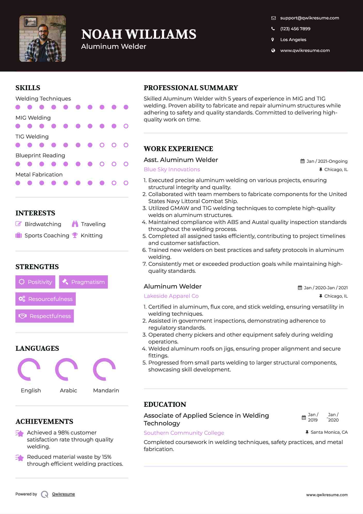 Asst. Aluminum Welder Resume Template