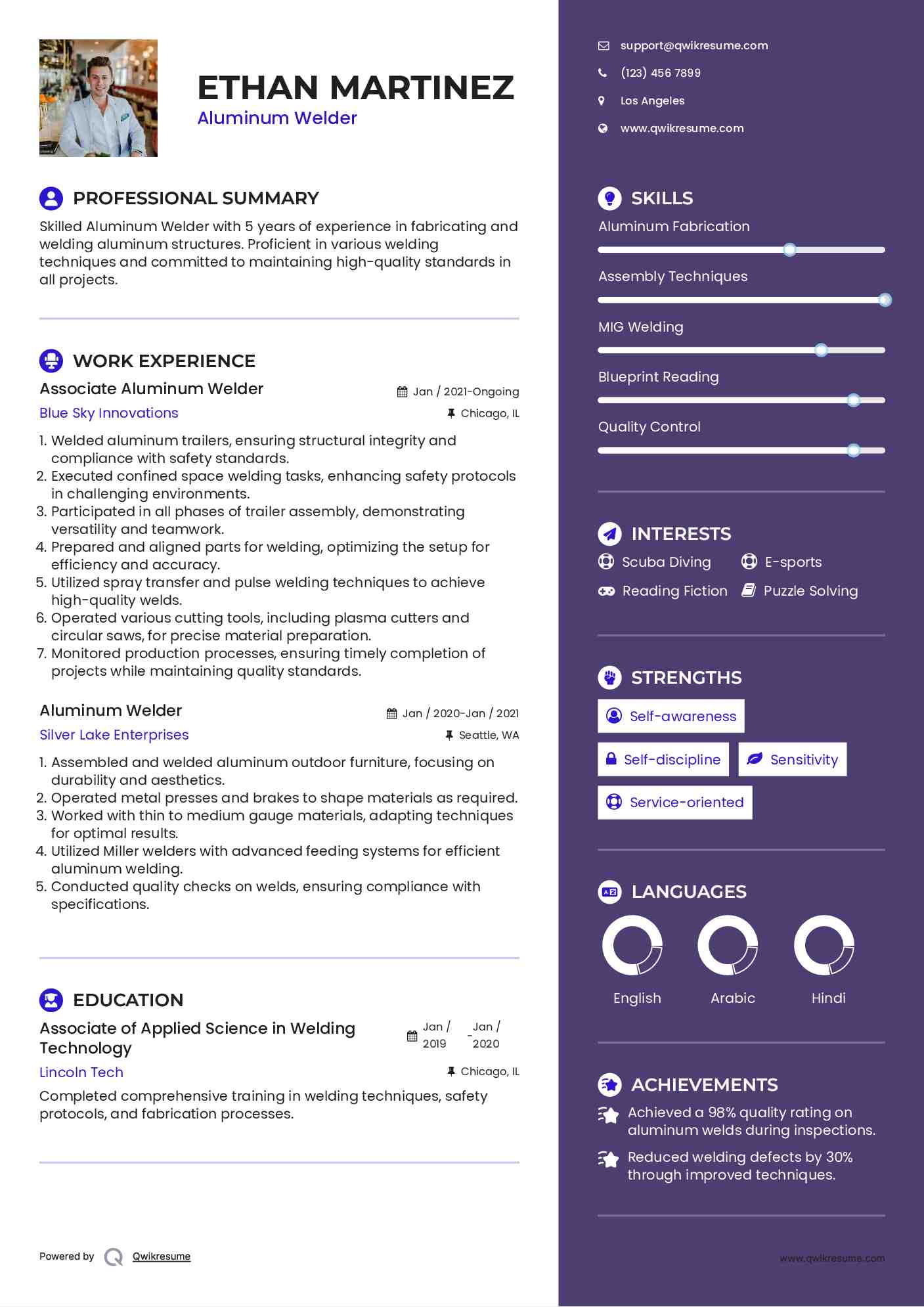 Associate Aluminum Welder Resume Format