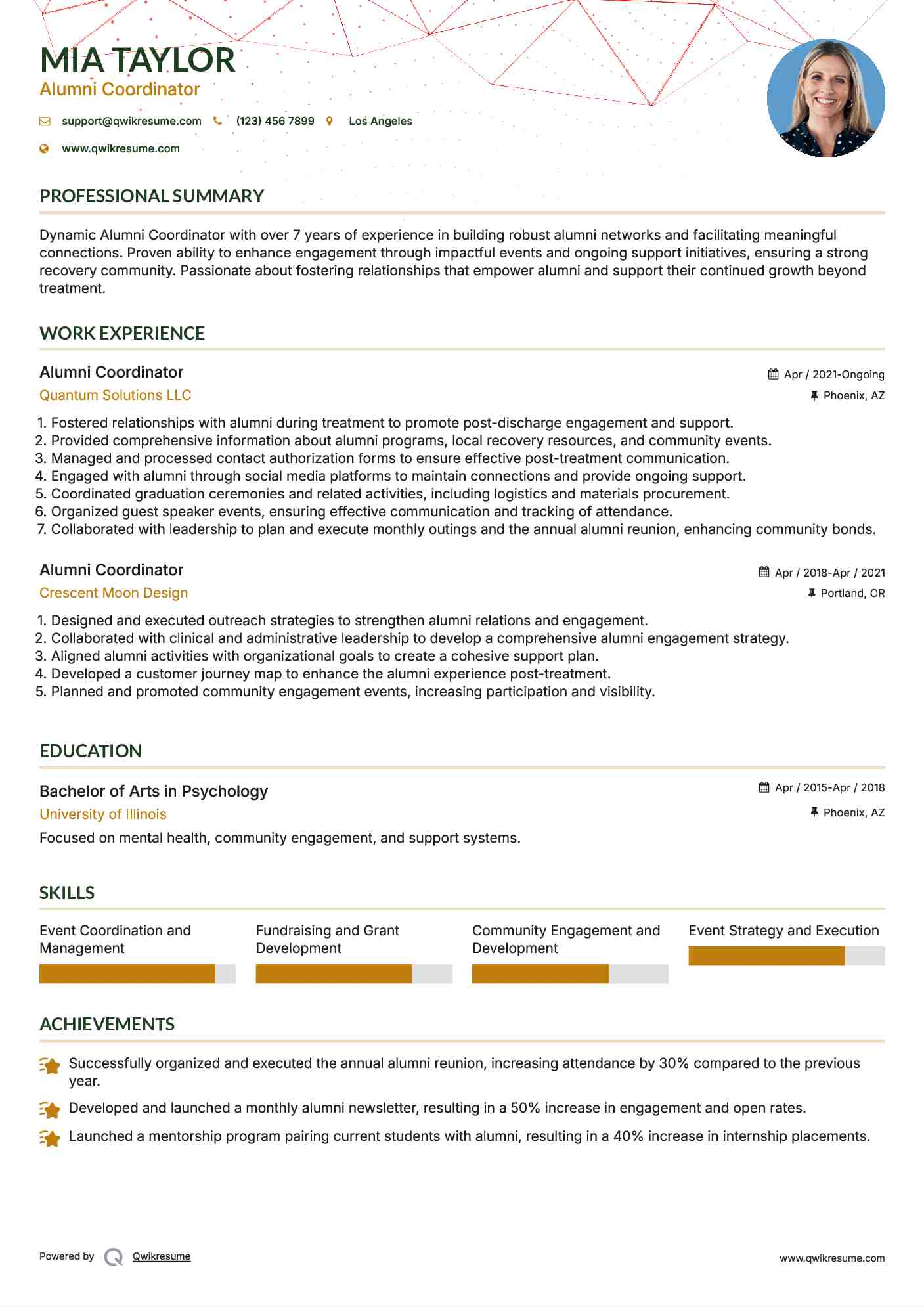 Alumni Coordinator  Resume Model