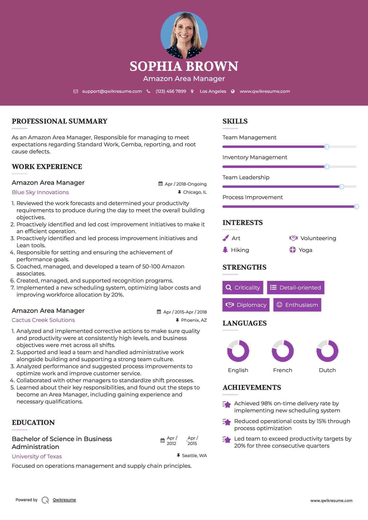 Amazon Area Manager Resume Example