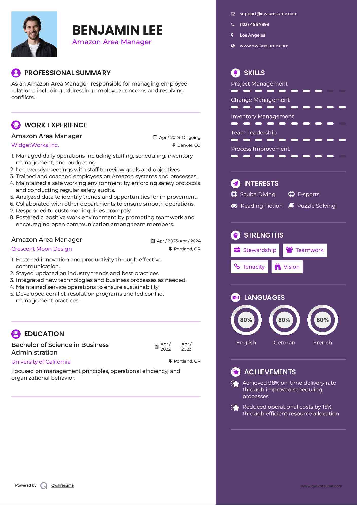 Amazon Area Manager Resume Template