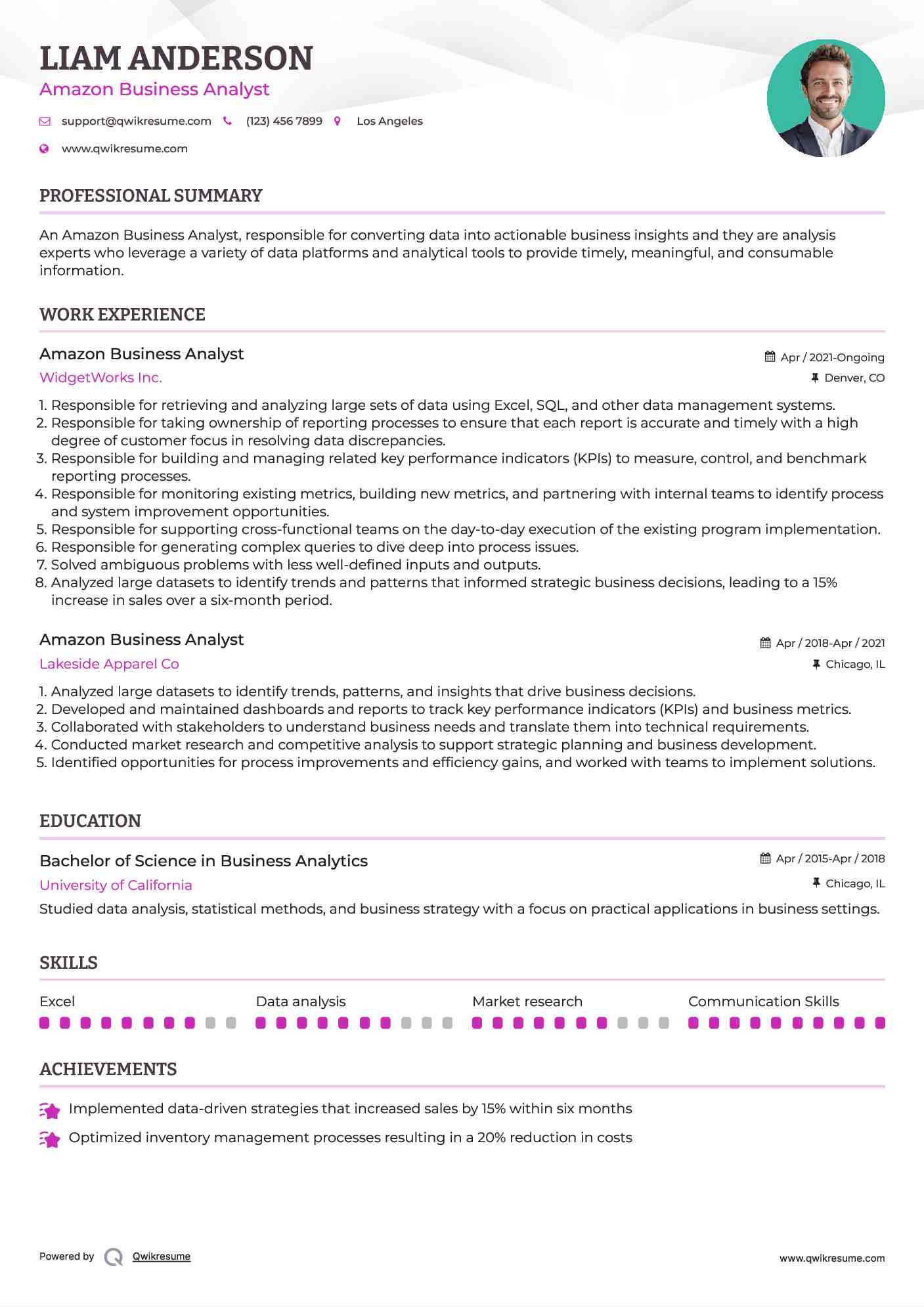 Amazon Business Analyst Resume Template