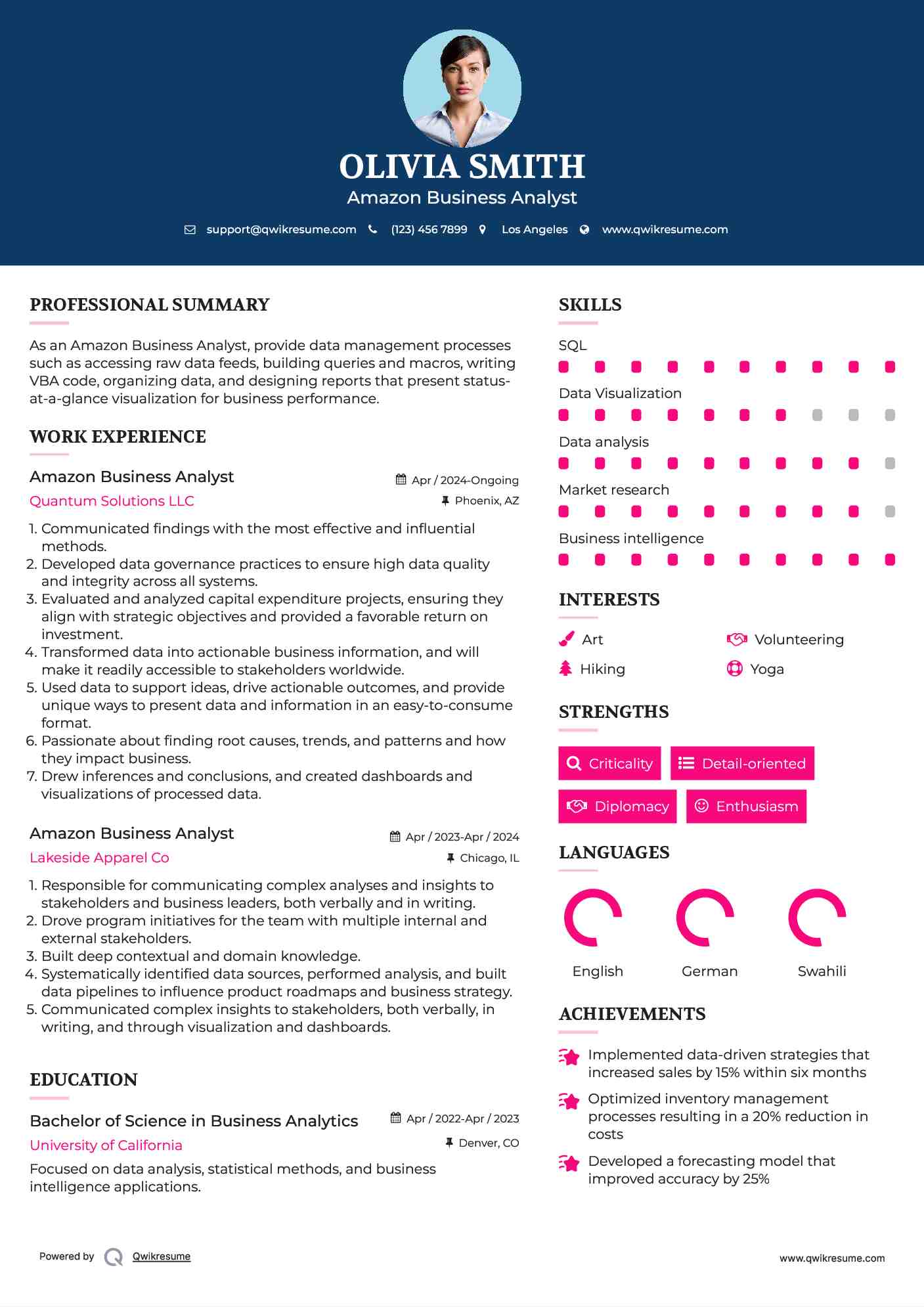 Amazon Business Analyst Resume Format
