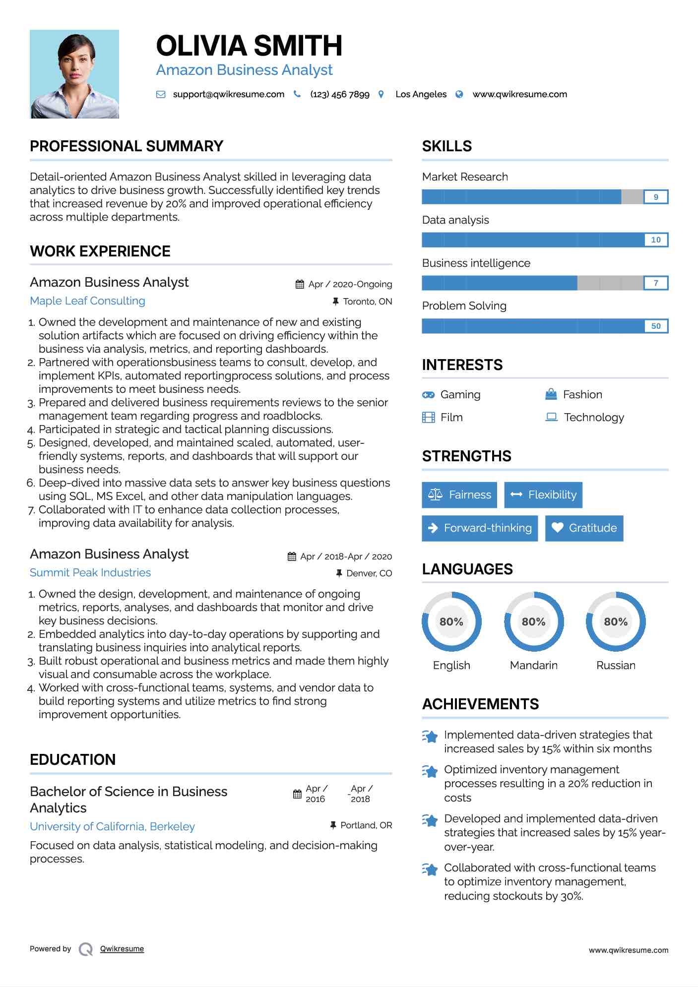 Amazon Business Analyst Resume Format