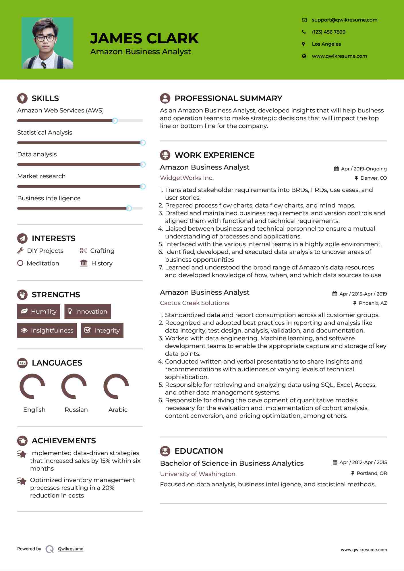 Amazon Business Analyst Resume Model