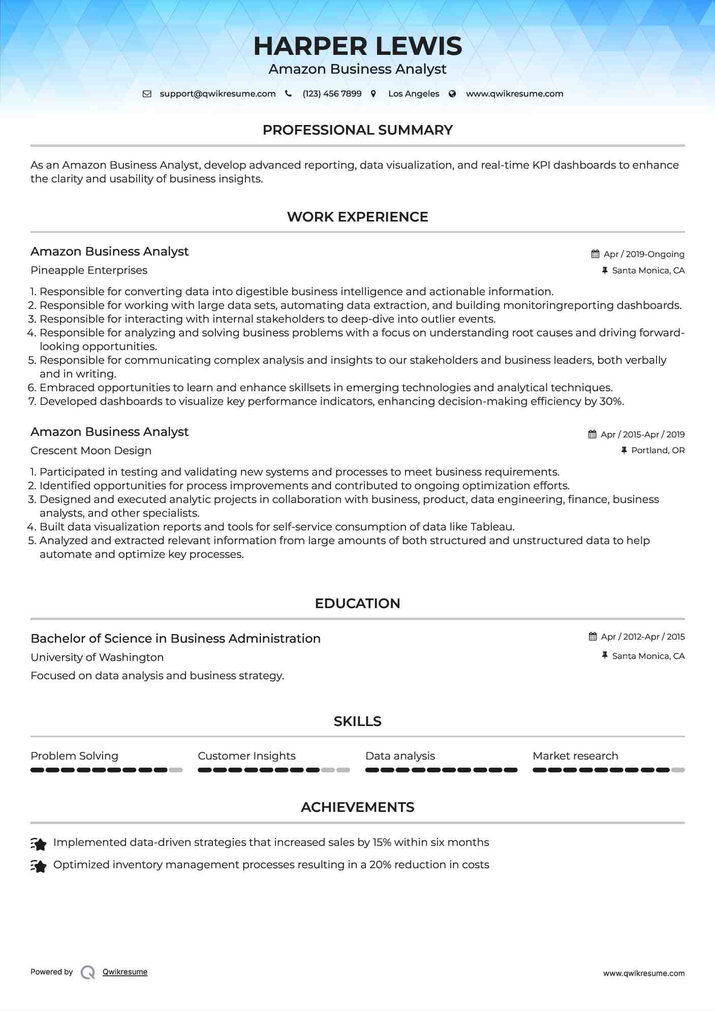 Amazon Business Analyst Resume Sample