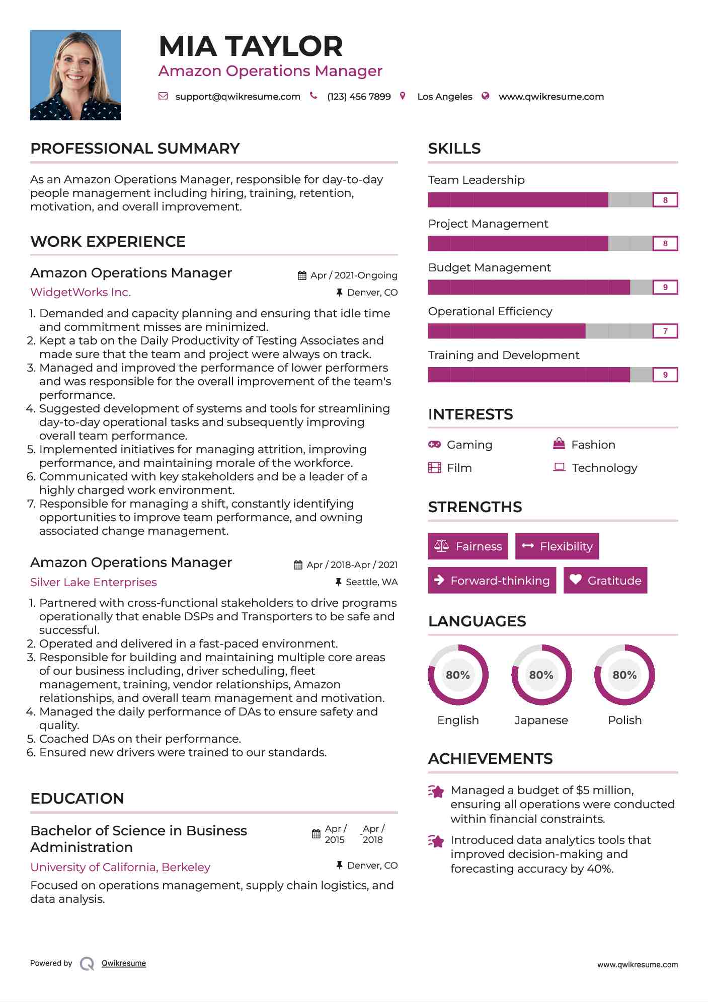 Amazon Operations Manager Resume Example