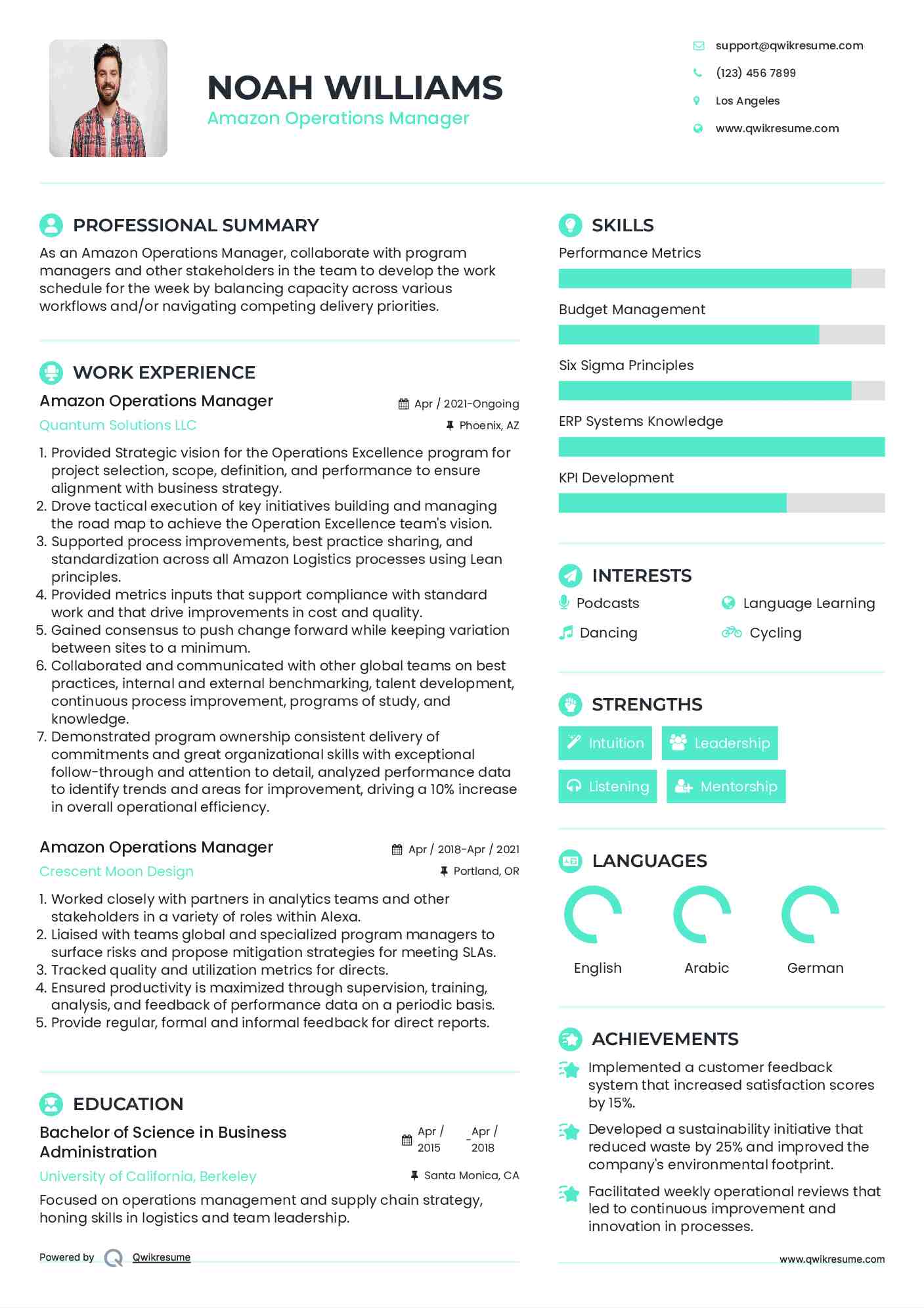 Amazon Operations Manager Resume Sample