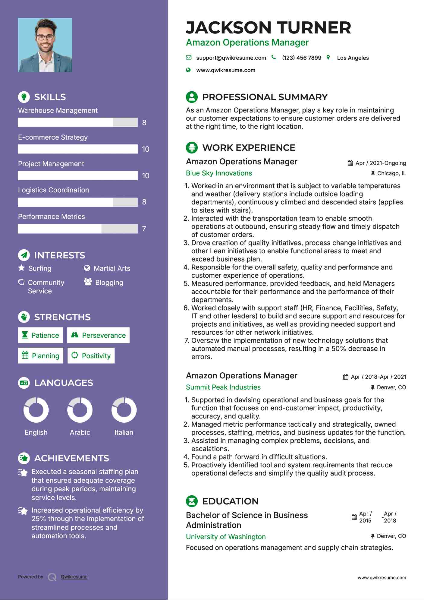 Amazon Operations Manager Resume Model