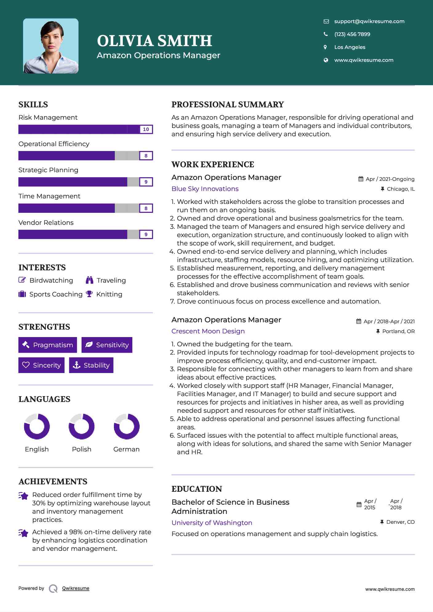 Amazon Operations Manager Resume Model