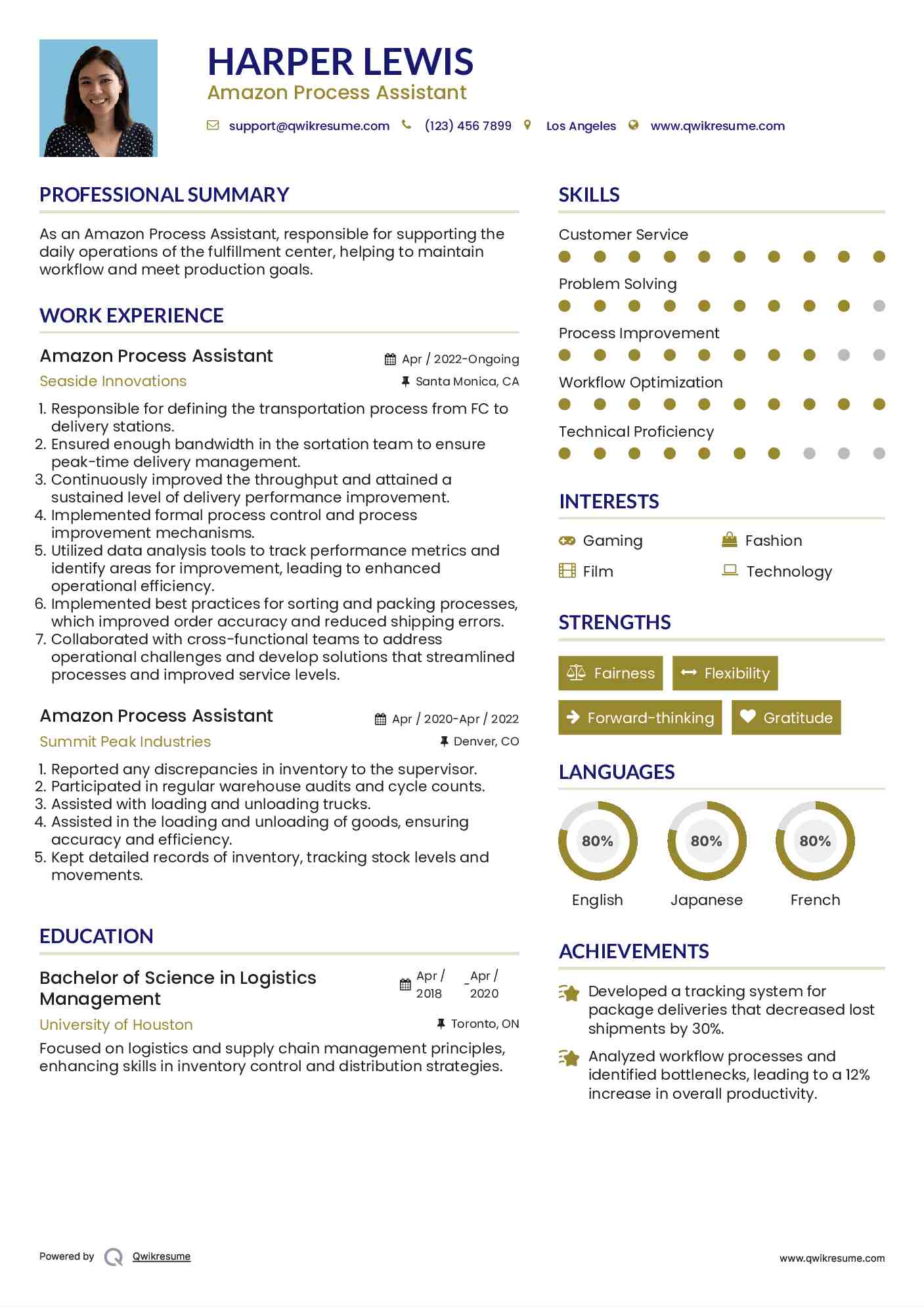 Amazon Process Assistant Resume Example