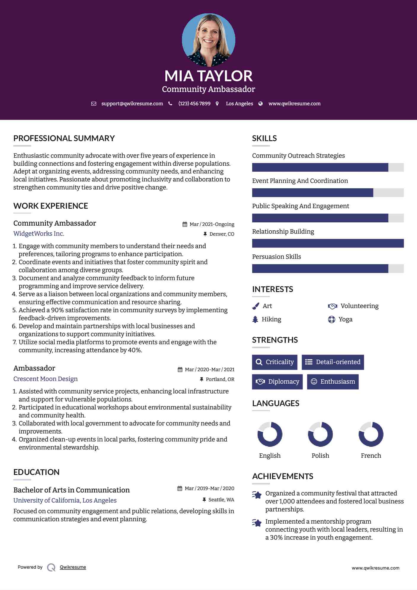 Community Ambassador Resume Sample